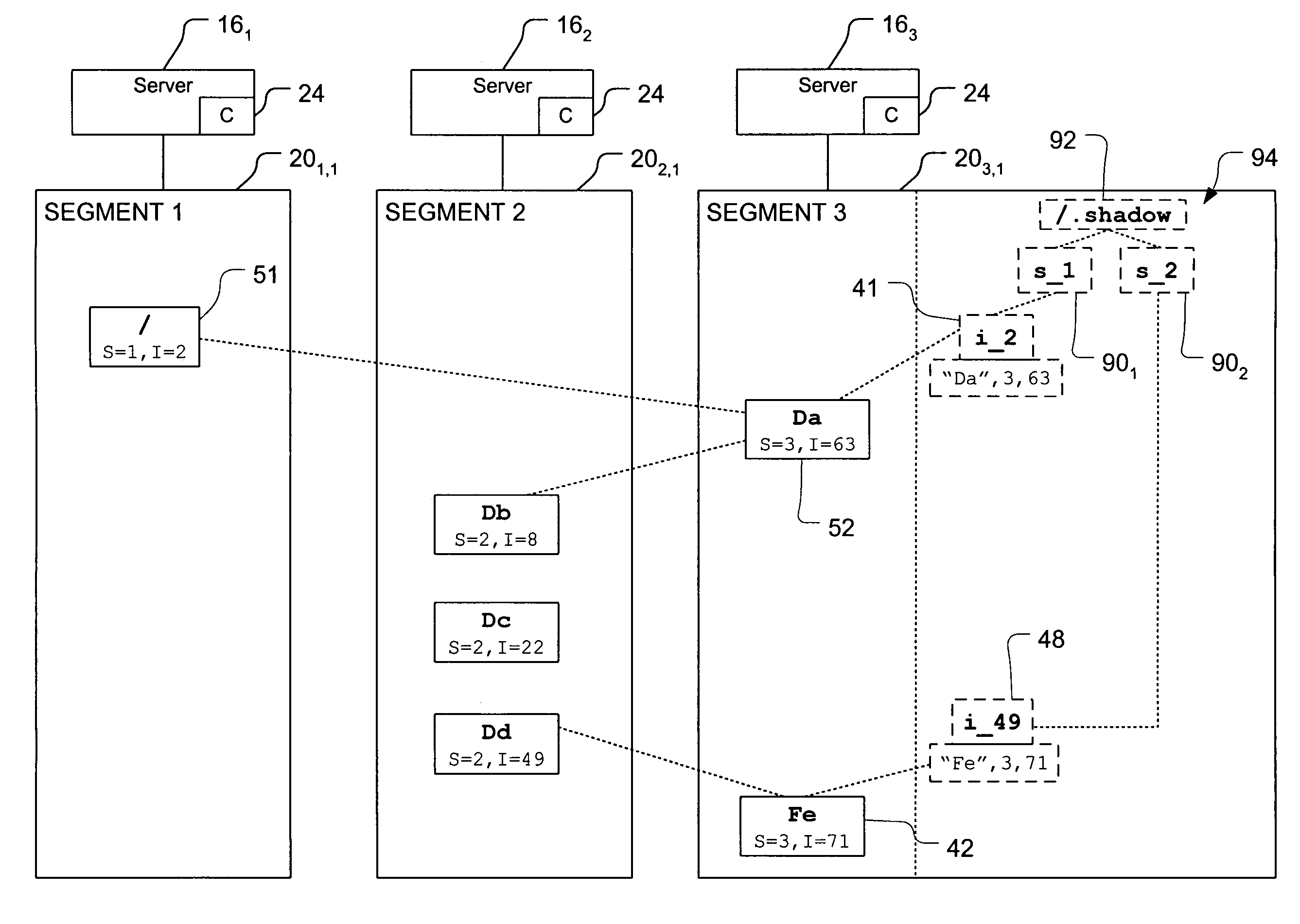 File system consistency checking in a distributed segmented file system