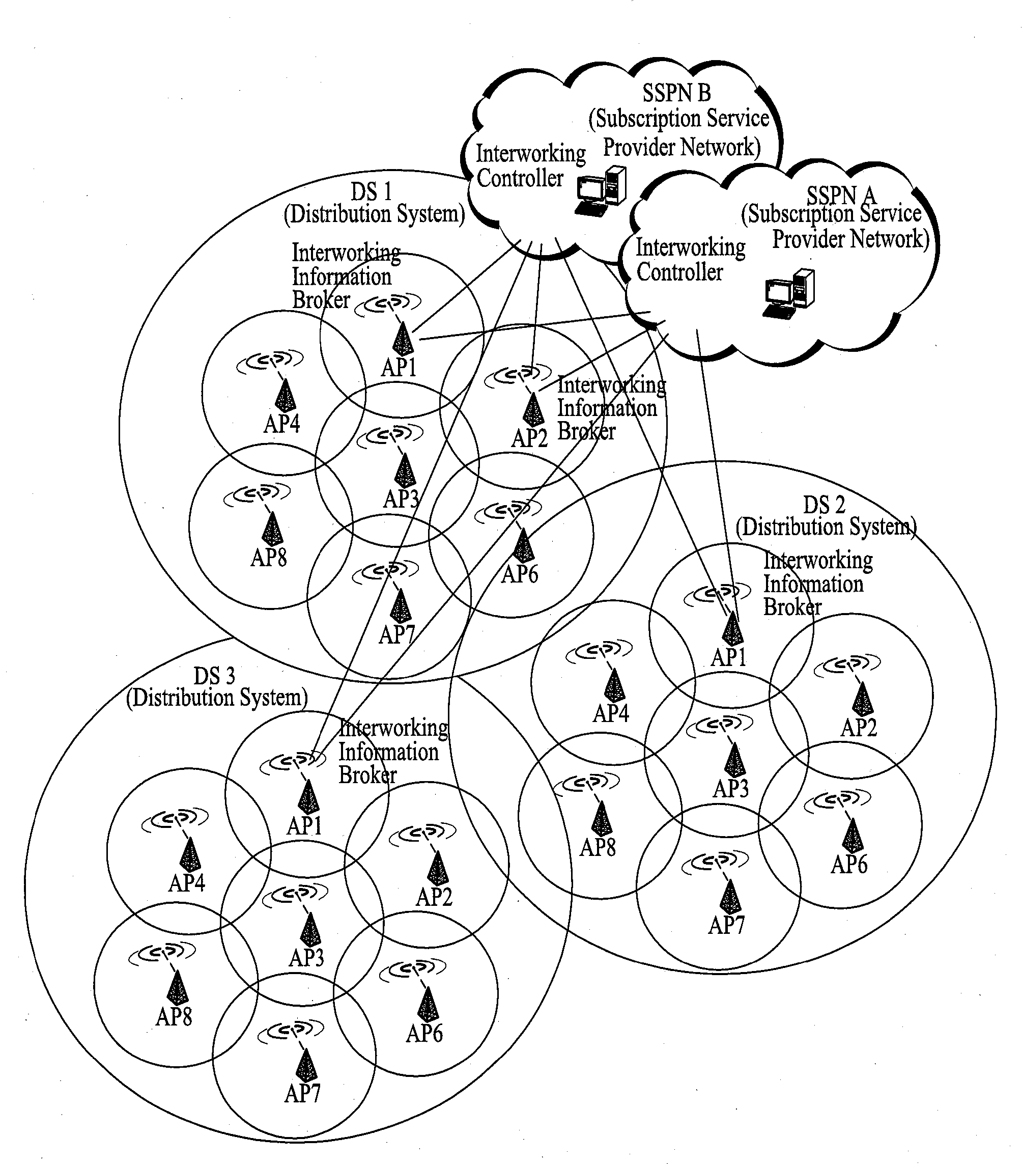 Method for transmitting information in wireless local area network system