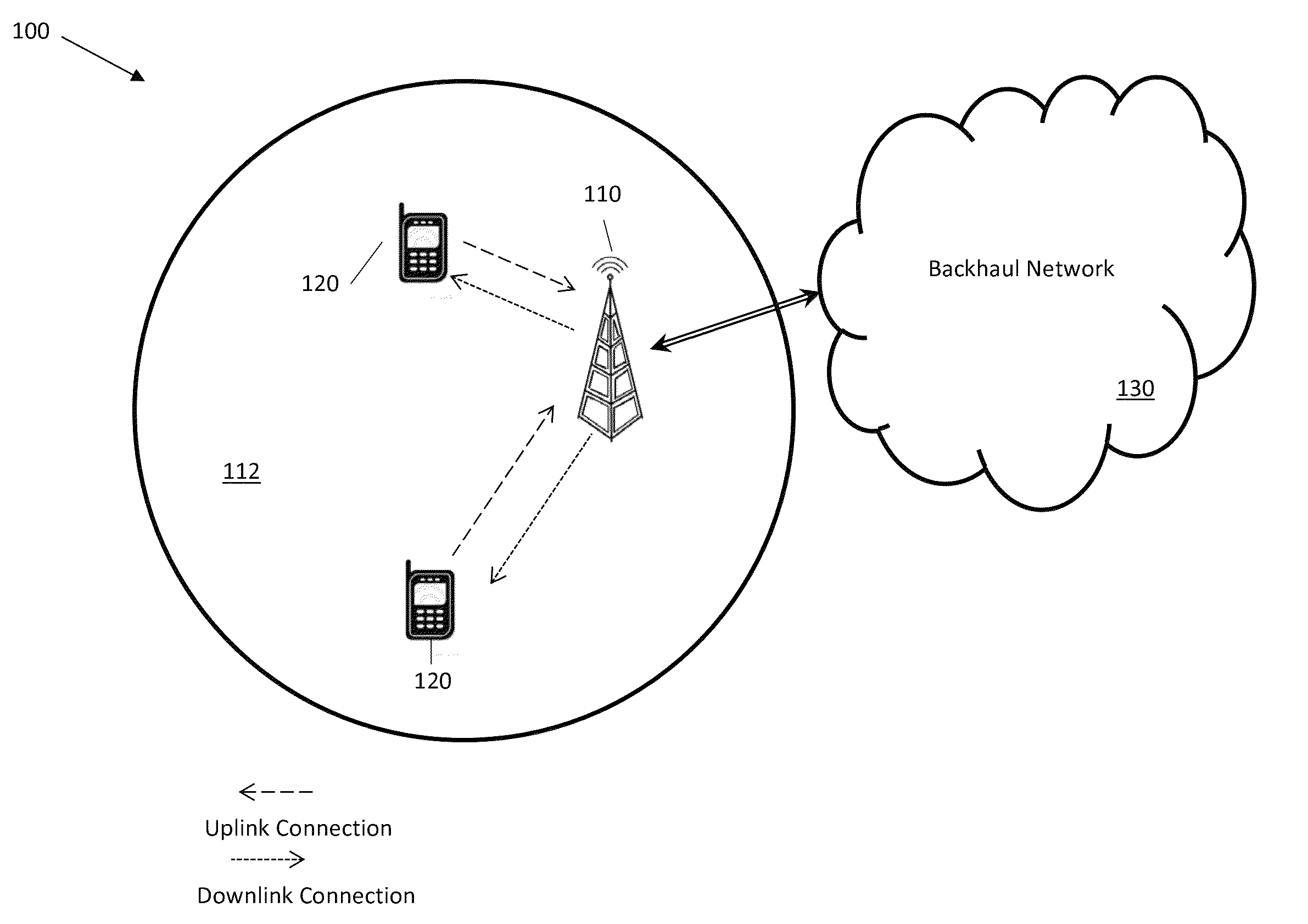 Coordinated multipoint (COMP) techniques for reducing downlink interference from uplink signals