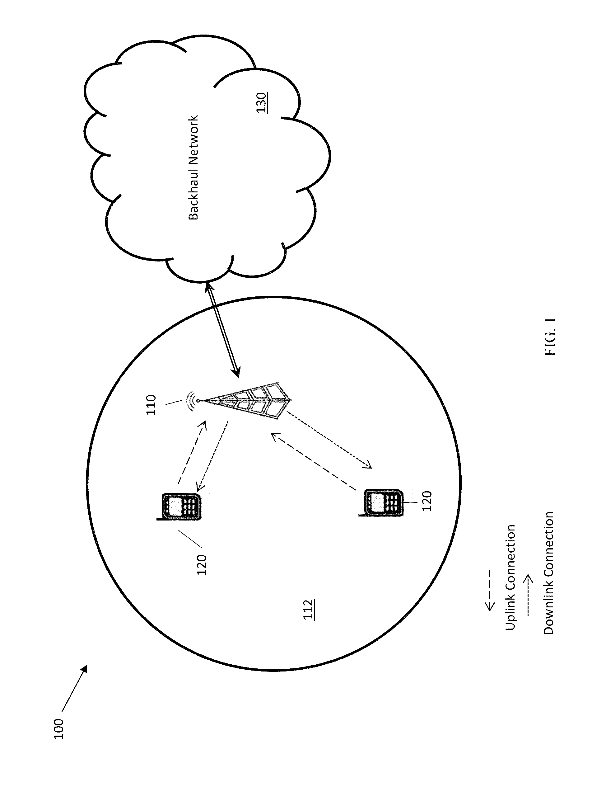 Coordinated multipoint (COMP) techniques for reducing downlink interference from uplink signals