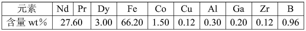 Automatic secondary feeding method for rare earth alloy smelting