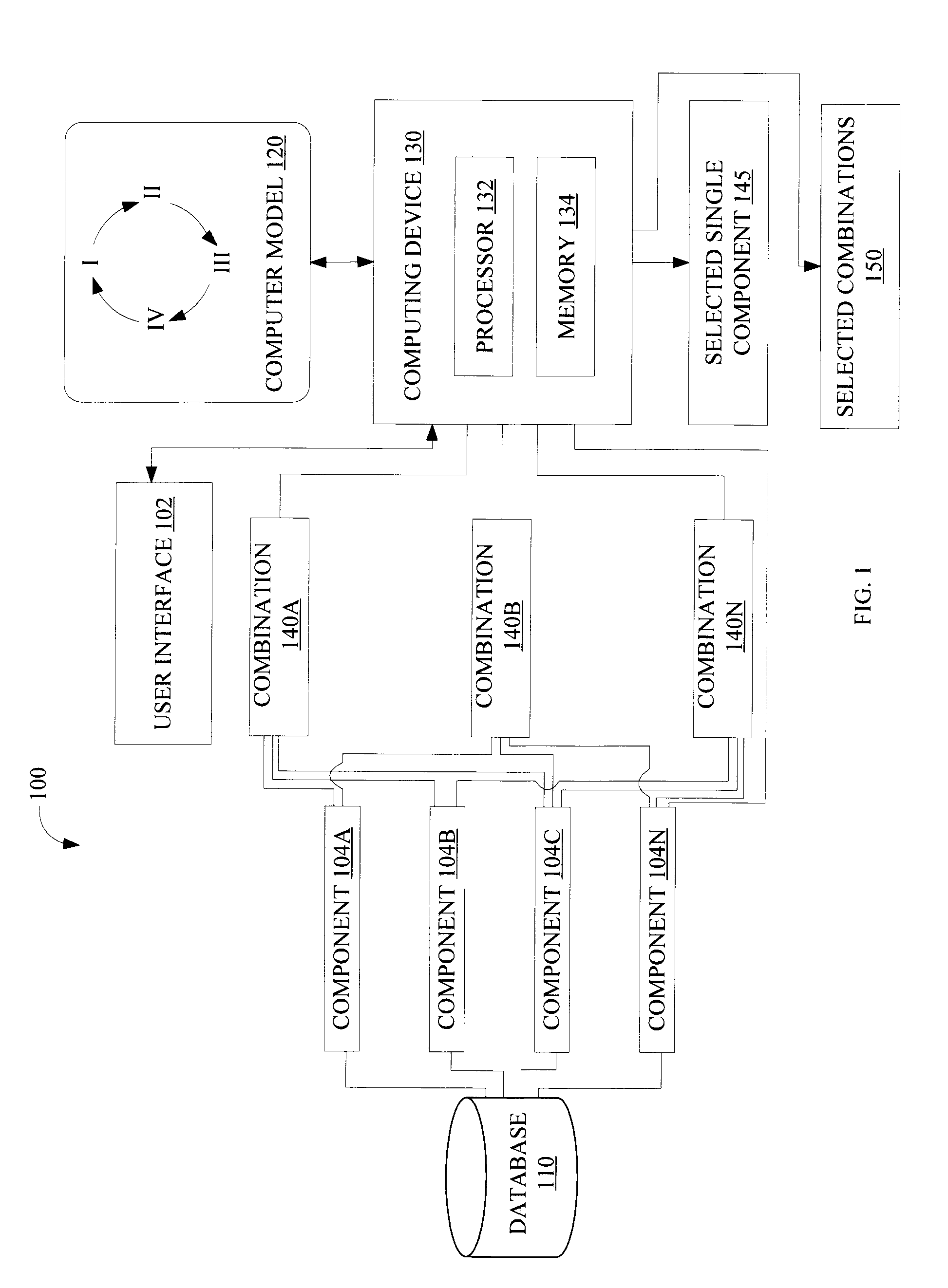 In silico prediction of high expression gene combinations and other combinations of biological components