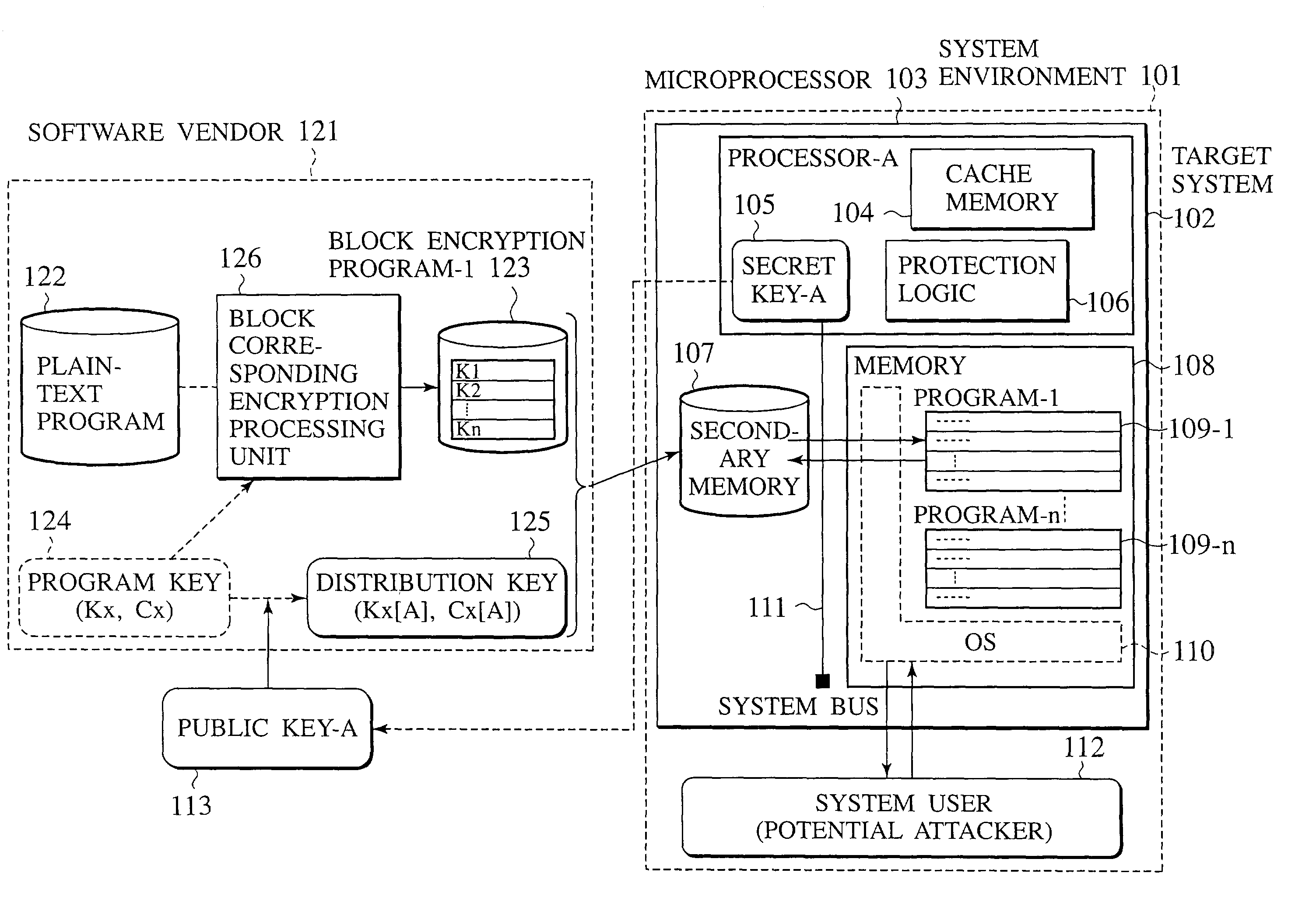 Microprocessor with improved task management and table management mechanism