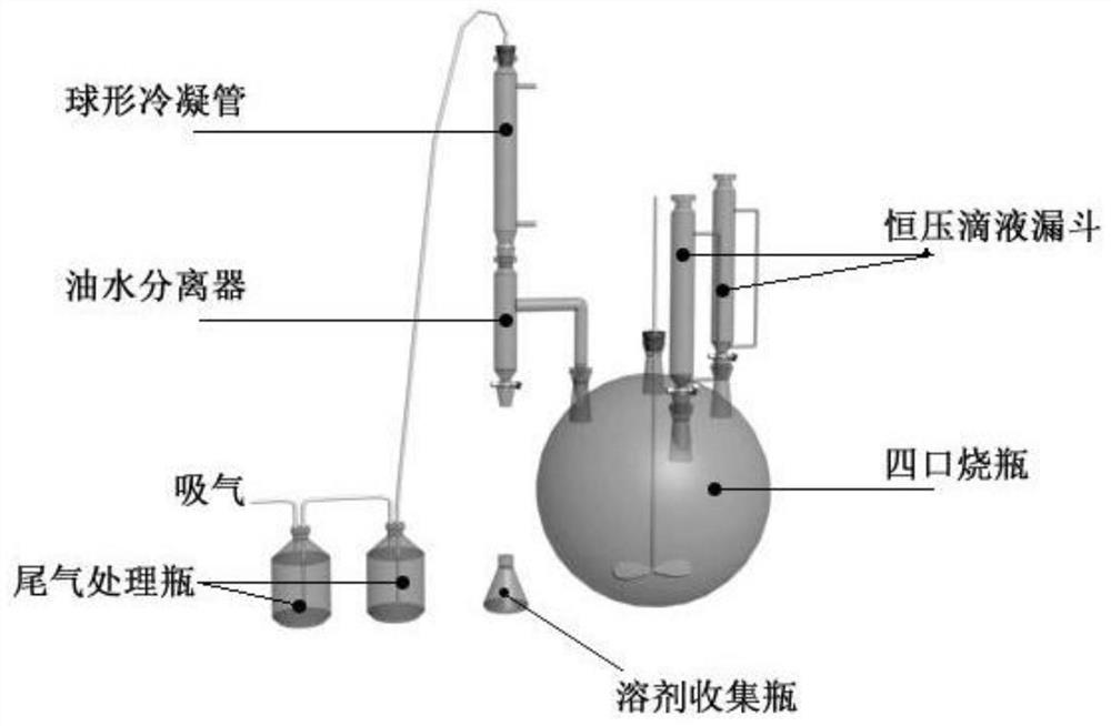 Preparation method of flower-like silicon dioxide abrasive particles
