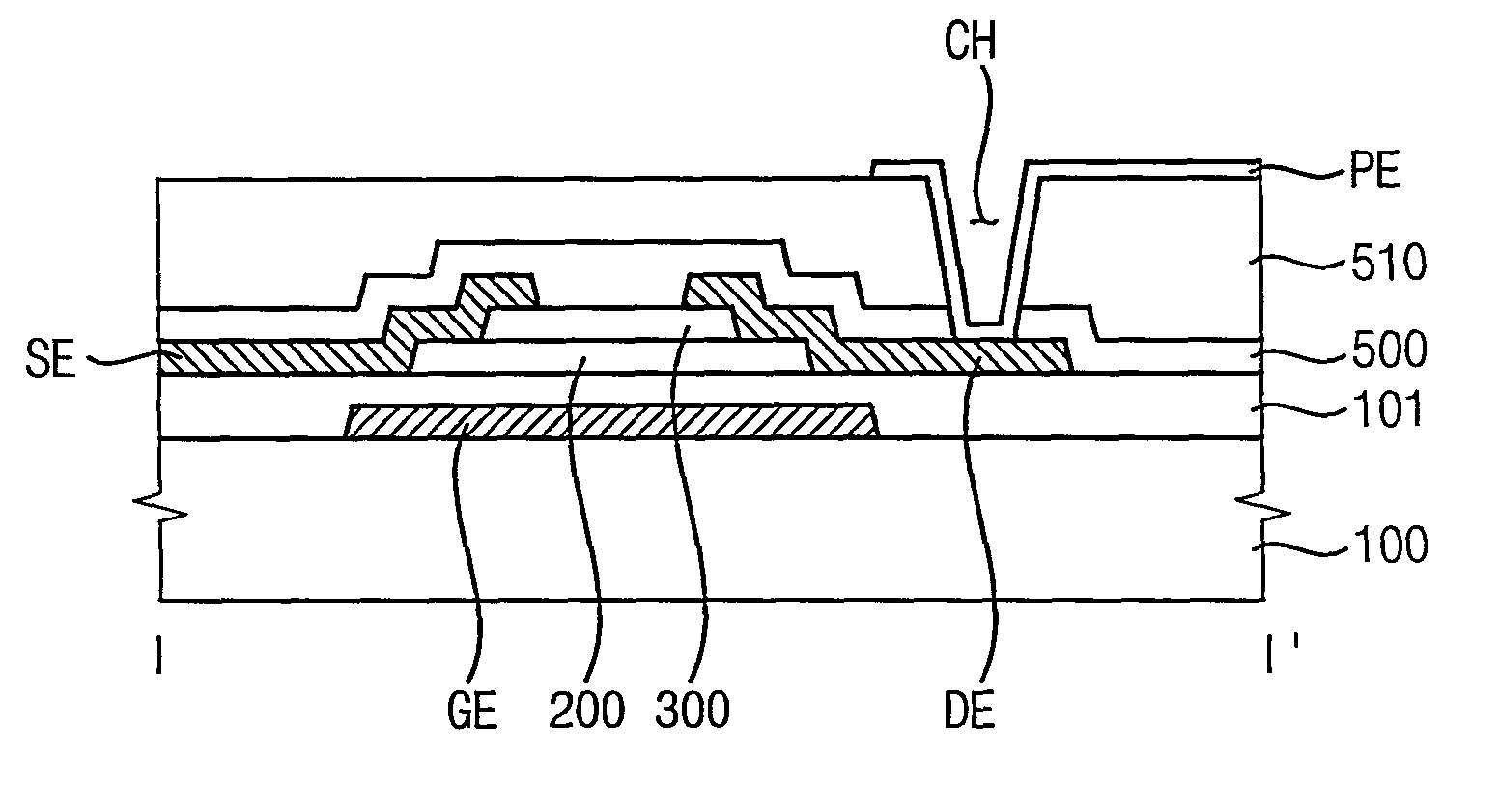 Thin film transistor, display substrate and method of manufacturing a thin film transistor