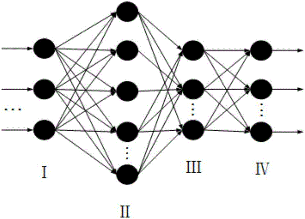 Load identification method based on improved probabilistic neural network