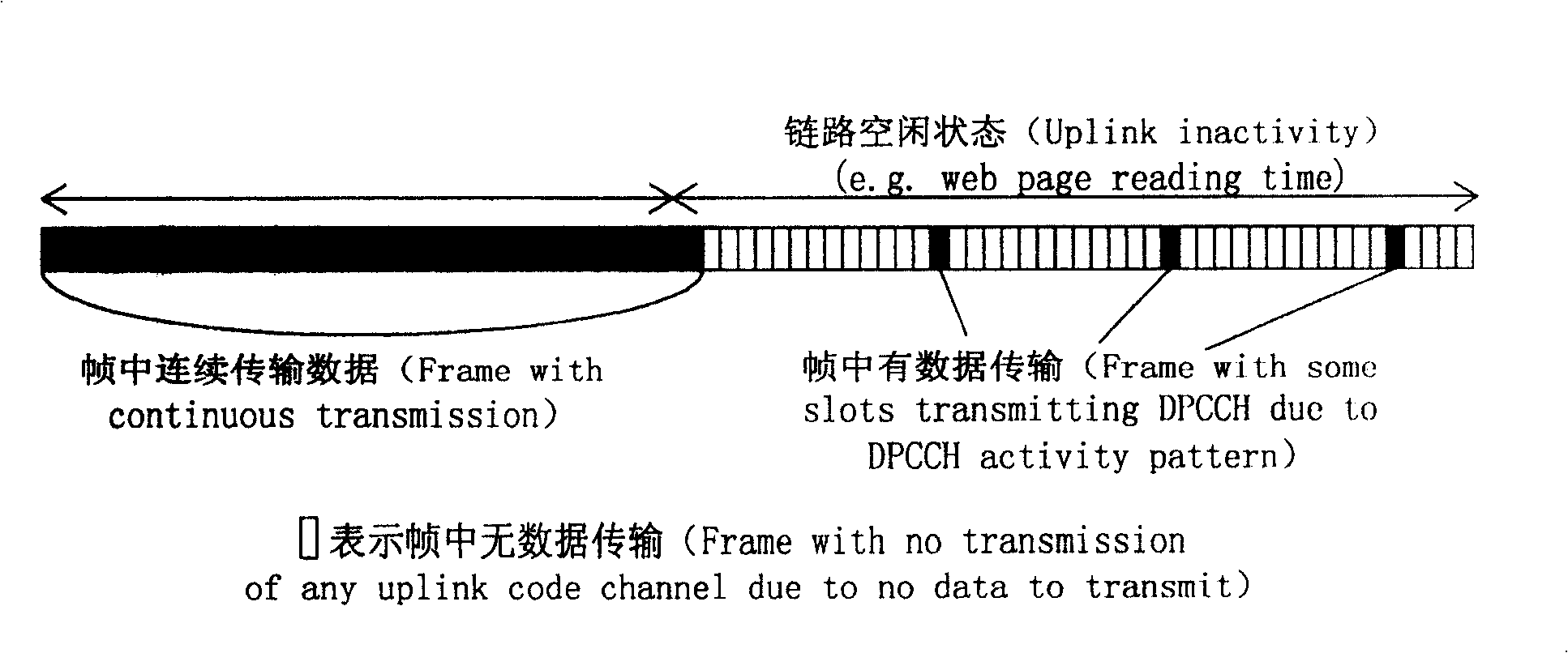 Uplink signal transmission method