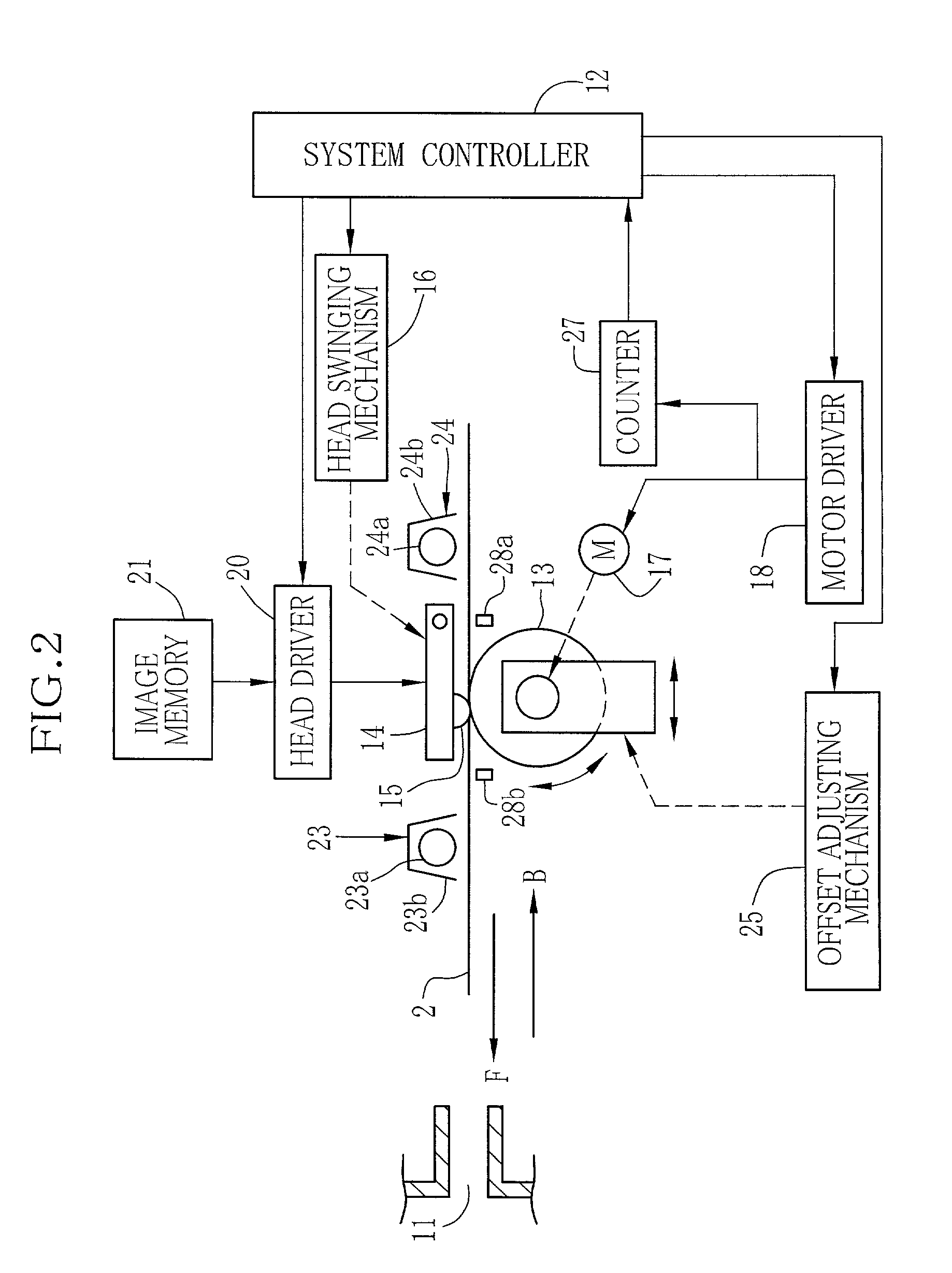 Thermosensitive printer