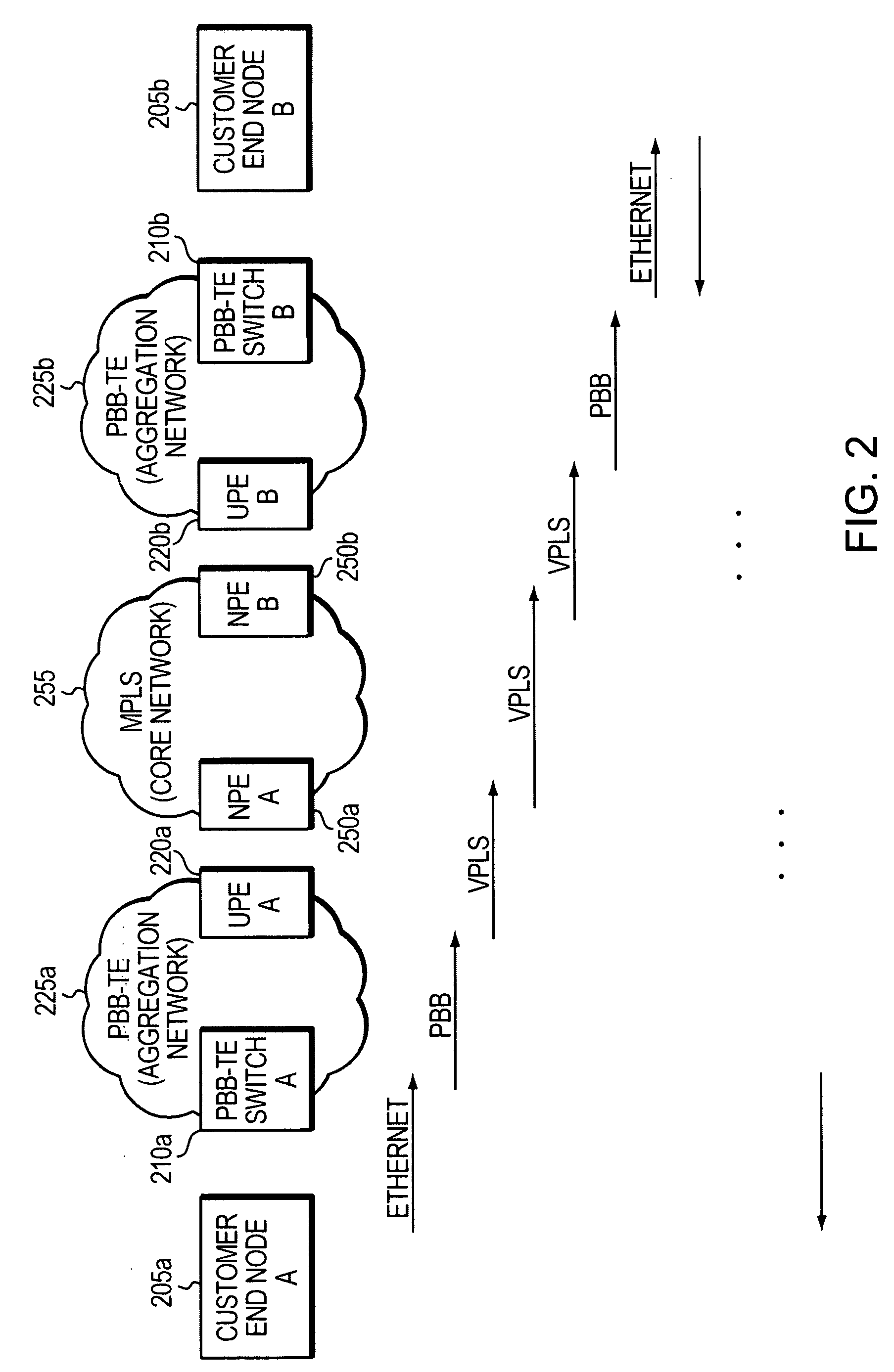 Method and apparatus for supporting network communications using point-to-point and point-to-multipoint protocols