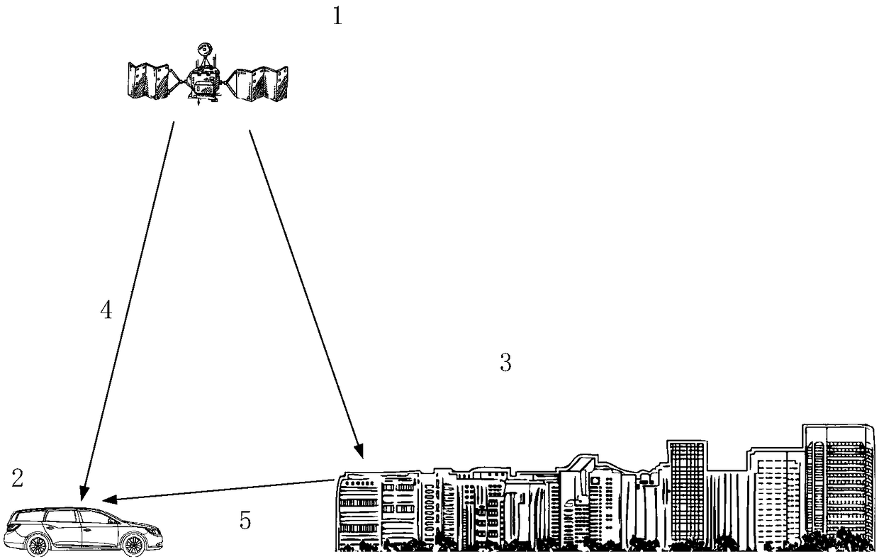 Digital video satellite signal based night vision system and implementation method thereof