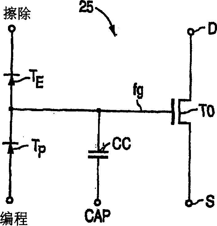 Differential dual floating gate circuit and method for programming