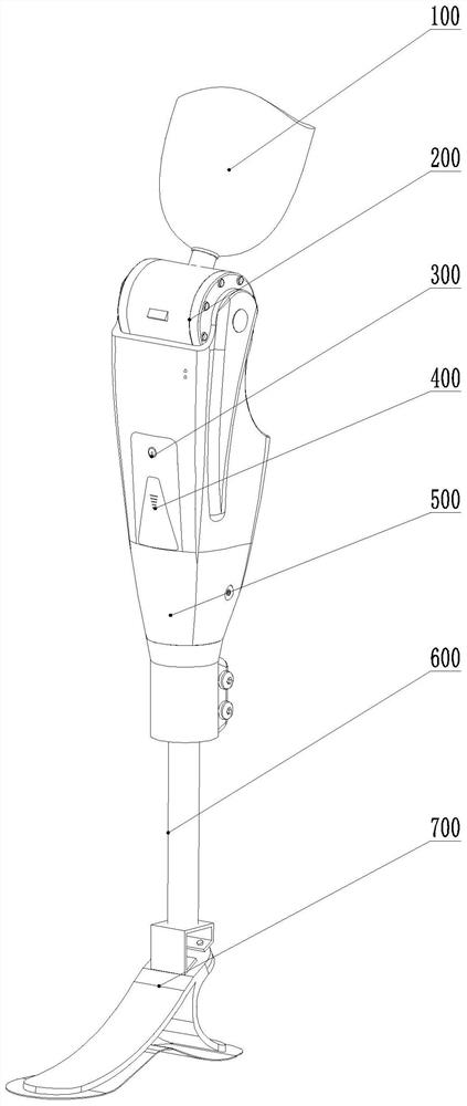 Lower limb artificial limb knee joint capable of combining active type and passive type