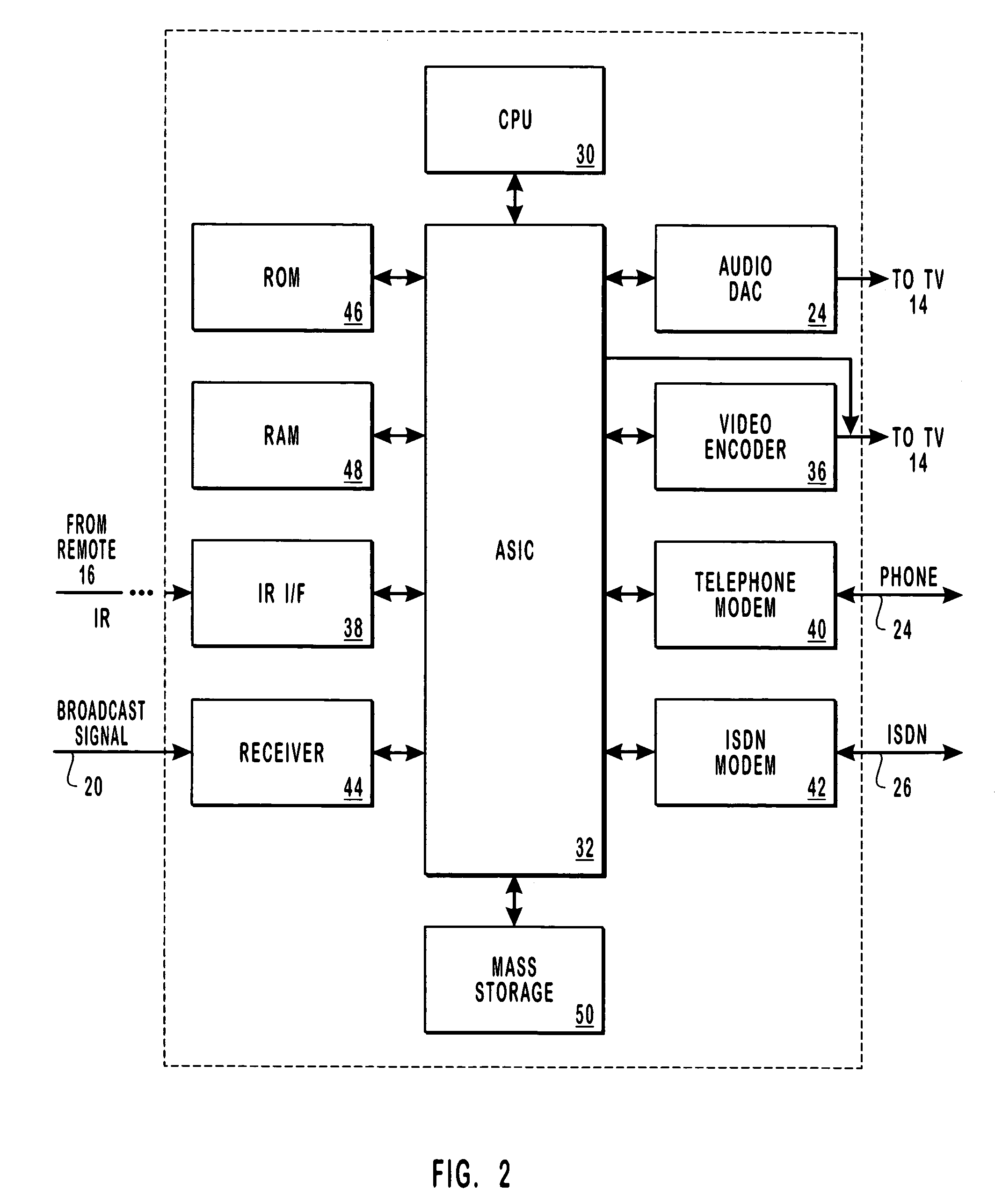 Concurrent viewing of a video programming and of text communications concerning the video programming