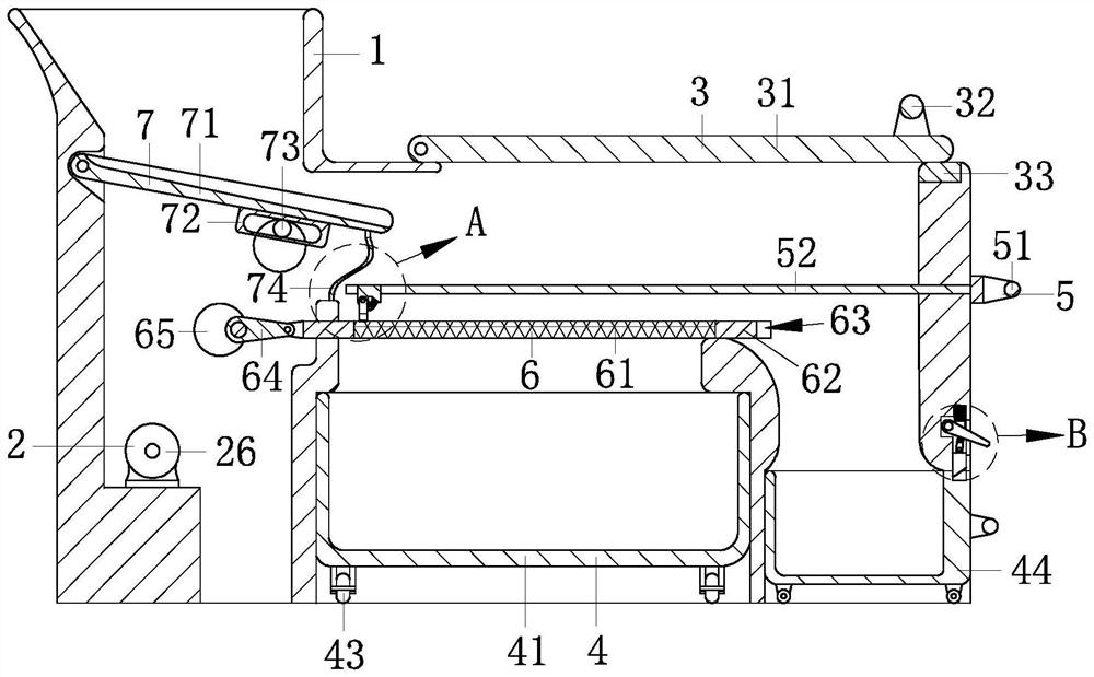 Industrial solid waste treatment and collection device