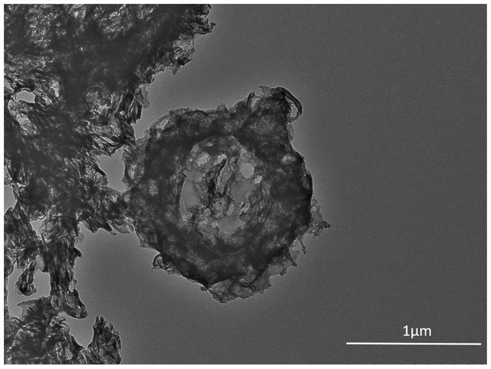 A kind of three-phase organic/inorganic composite gel polymer electrolyte and preparation method thereof