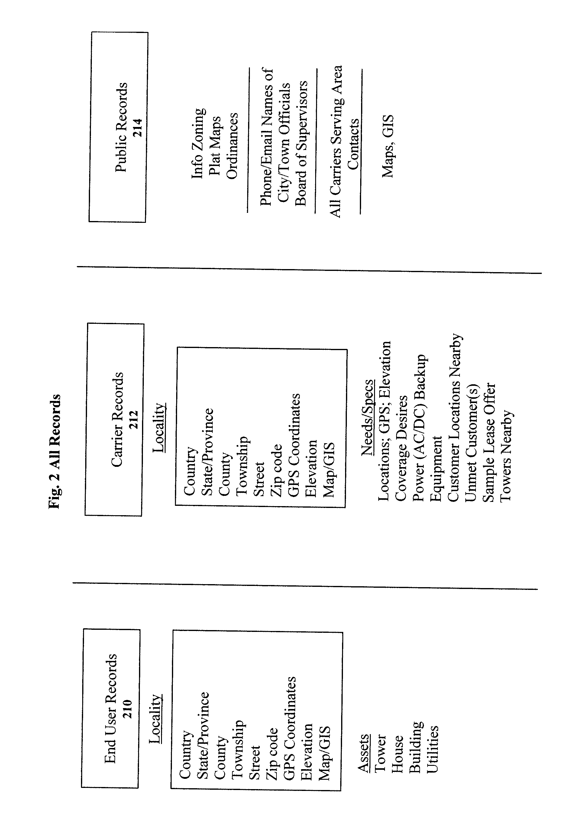 Clearinghouse System and Method for Determining Availability of Carrier-Based Services and Enhancing the Quality, Operation and Accessibility of Carrier-Based Networks