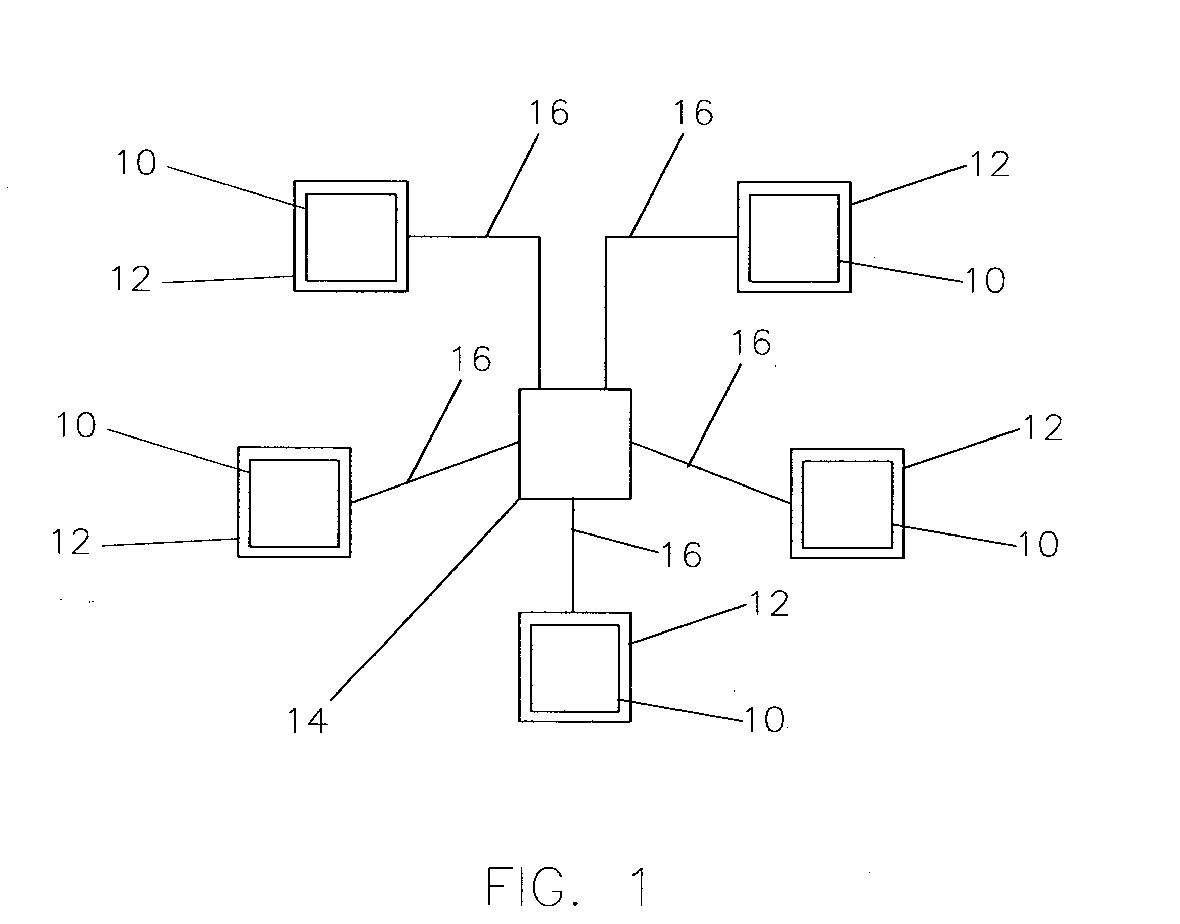 Method and system of verifying and authenticating personal history