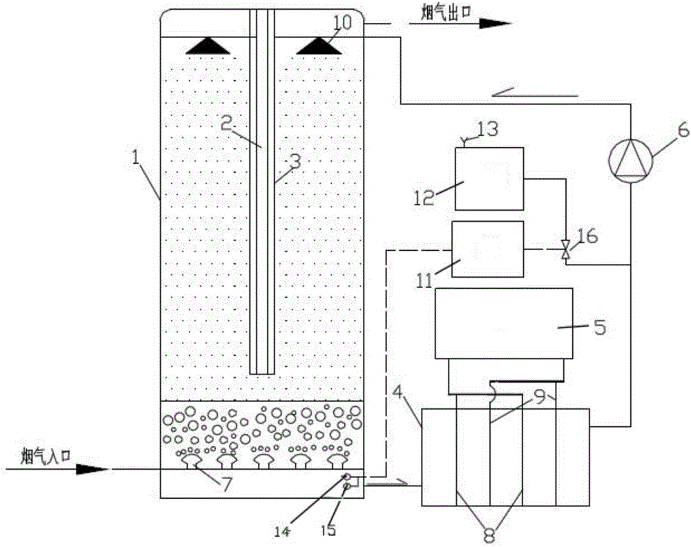 Device and method for achieving photo-assisted electrochemical catalytic oxidation of oil fumes