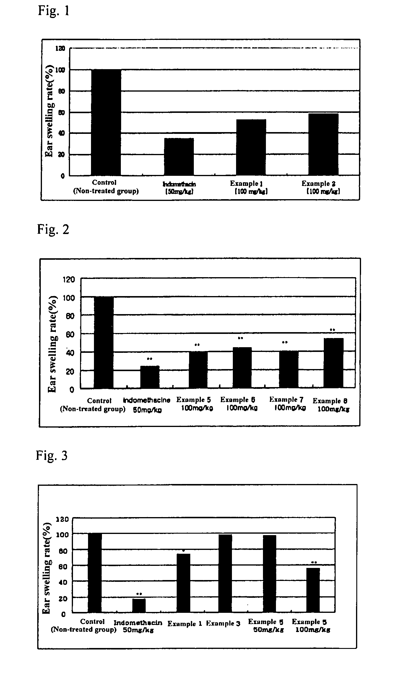 Composition for Suppressing Cyclooxygenase and/or 5-Lypoxygenase