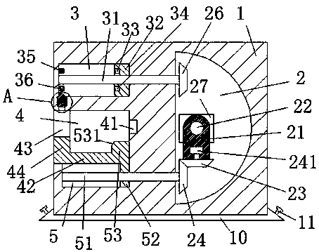 Practical deduster equipment