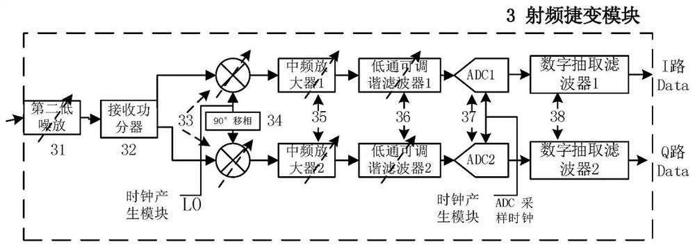 Anti-blocking interference automatic gain control circuit and control method