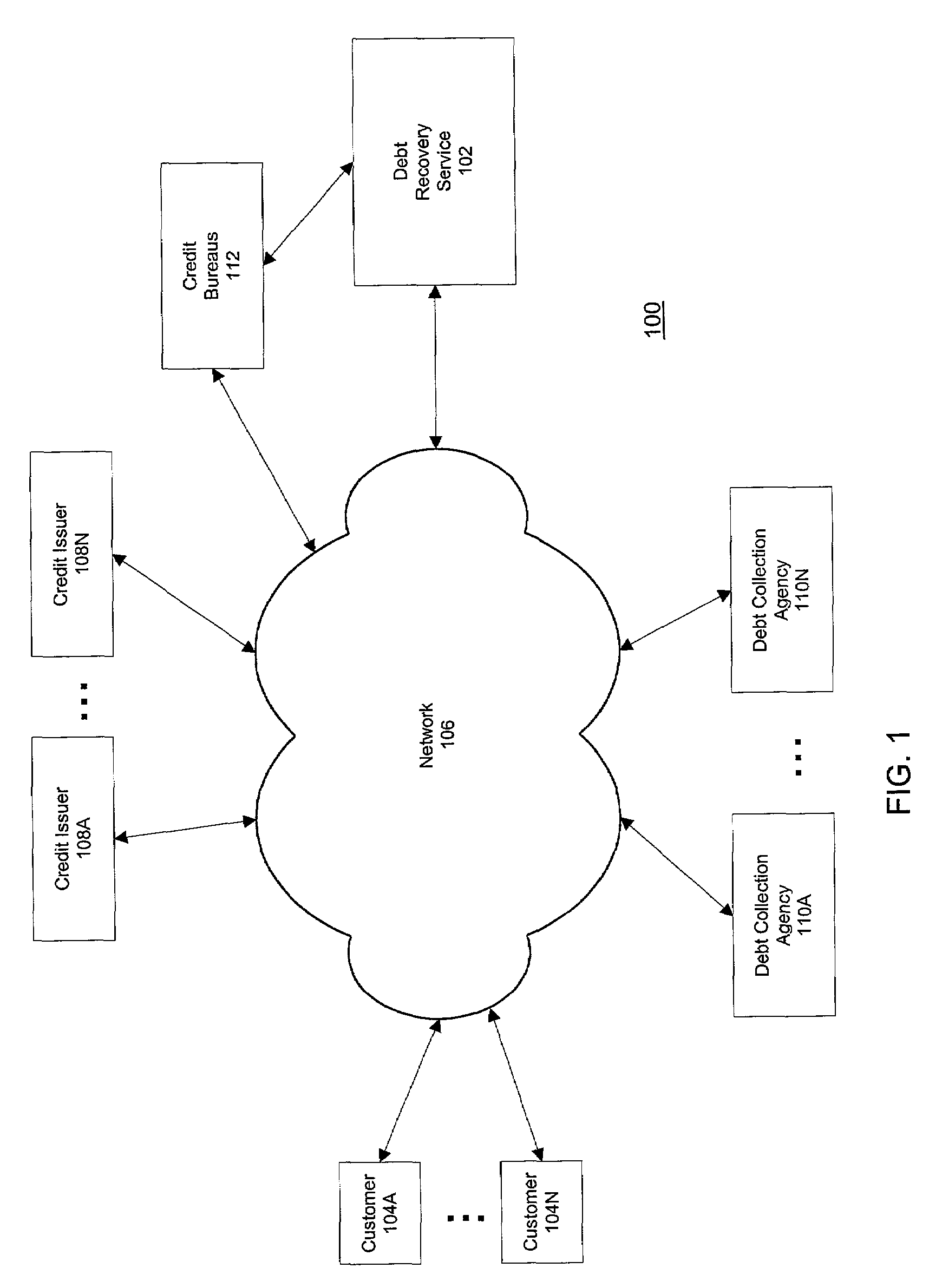 Method and system for offering debt recovery products to a customer