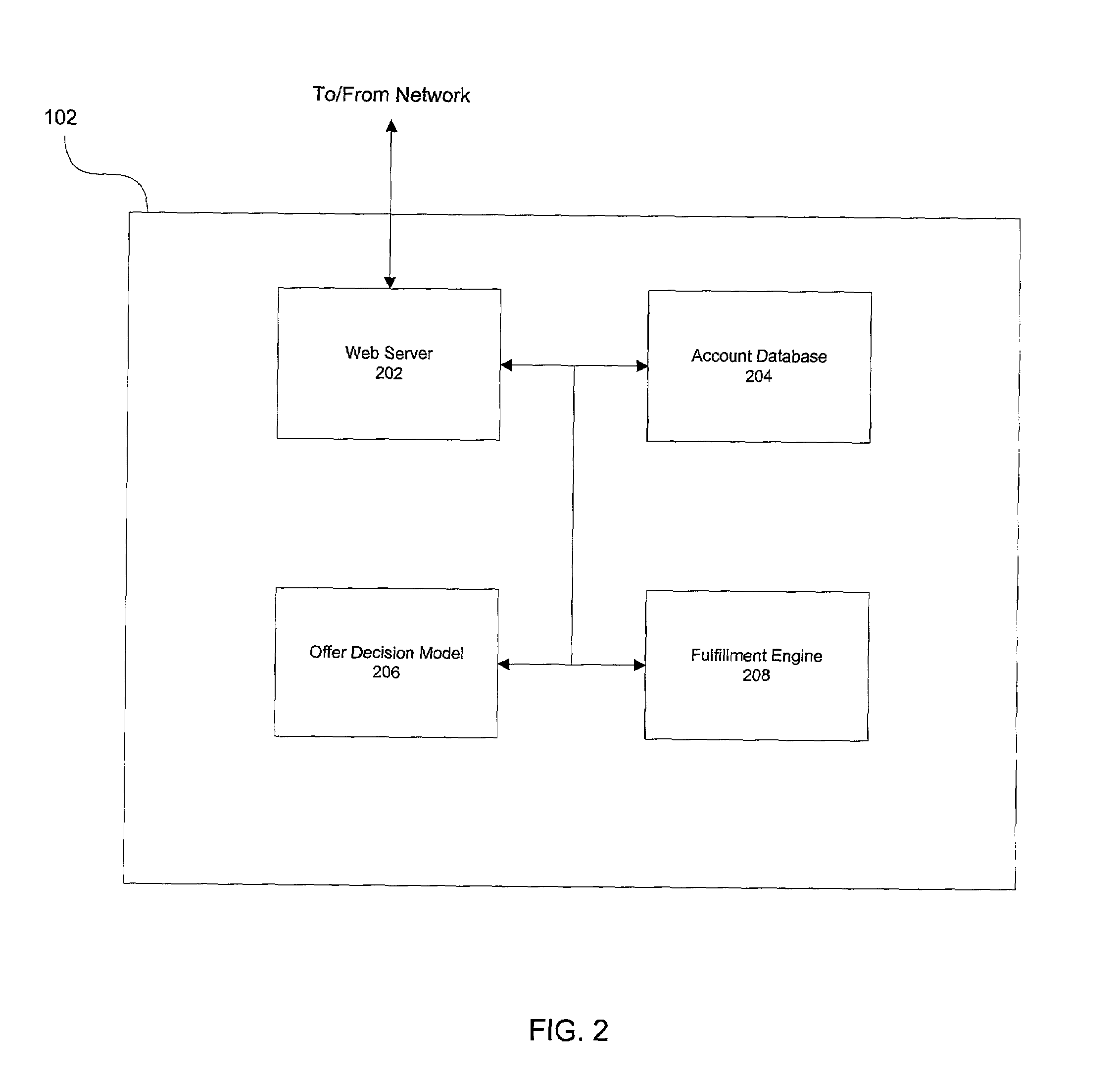 Method and system for offering debt recovery products to a customer
