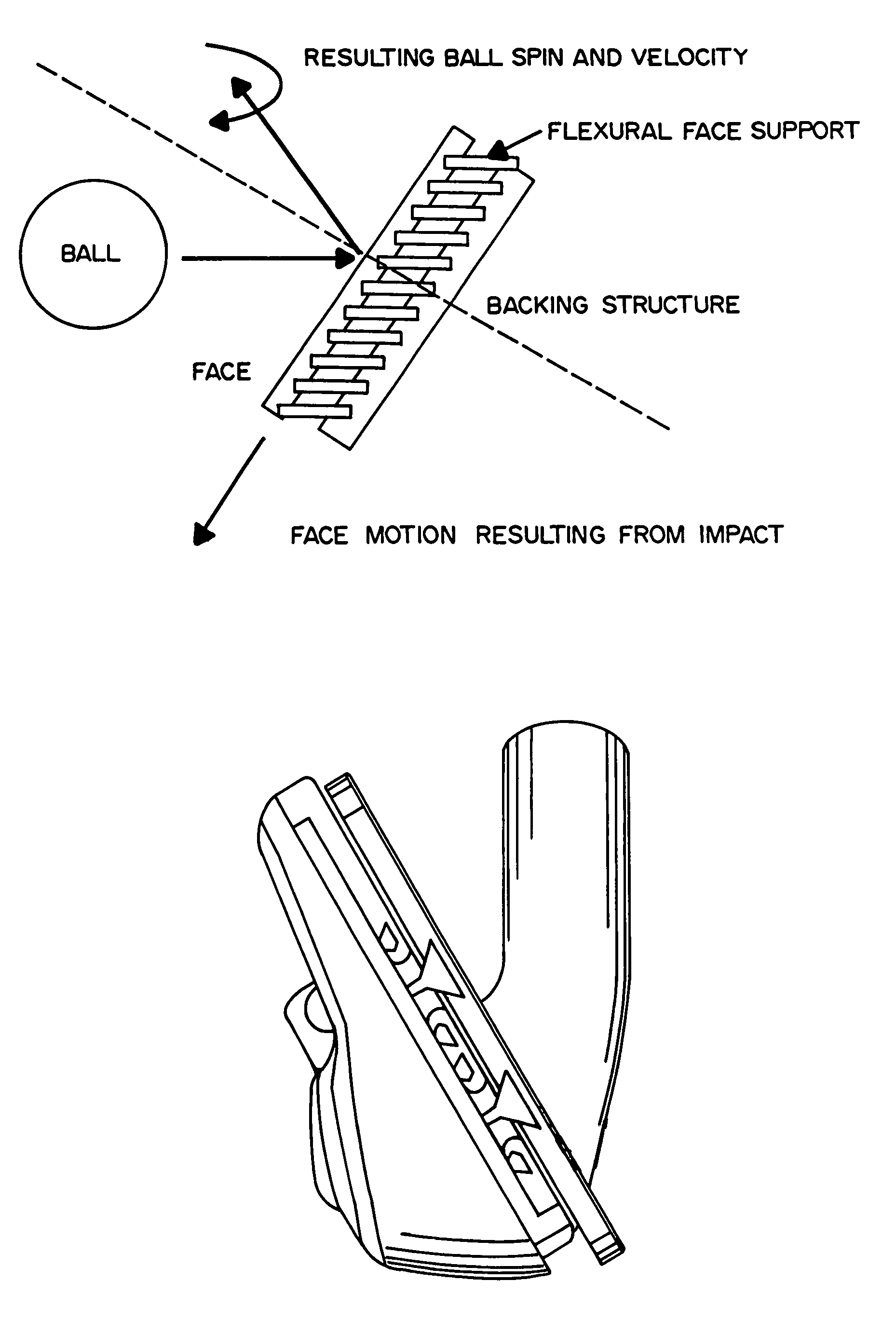 Method and apparatus for elastic tailoring of golf club impact