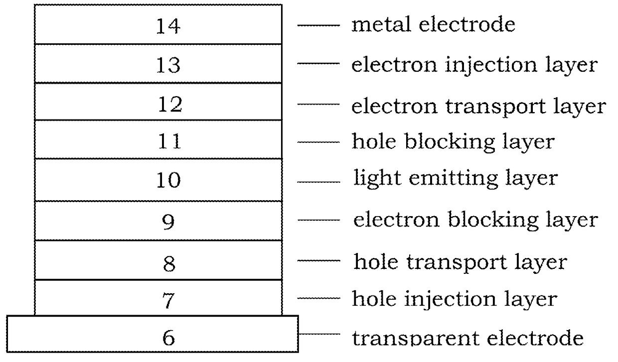 Phenanthroline-based compound for organic electroluminescence device