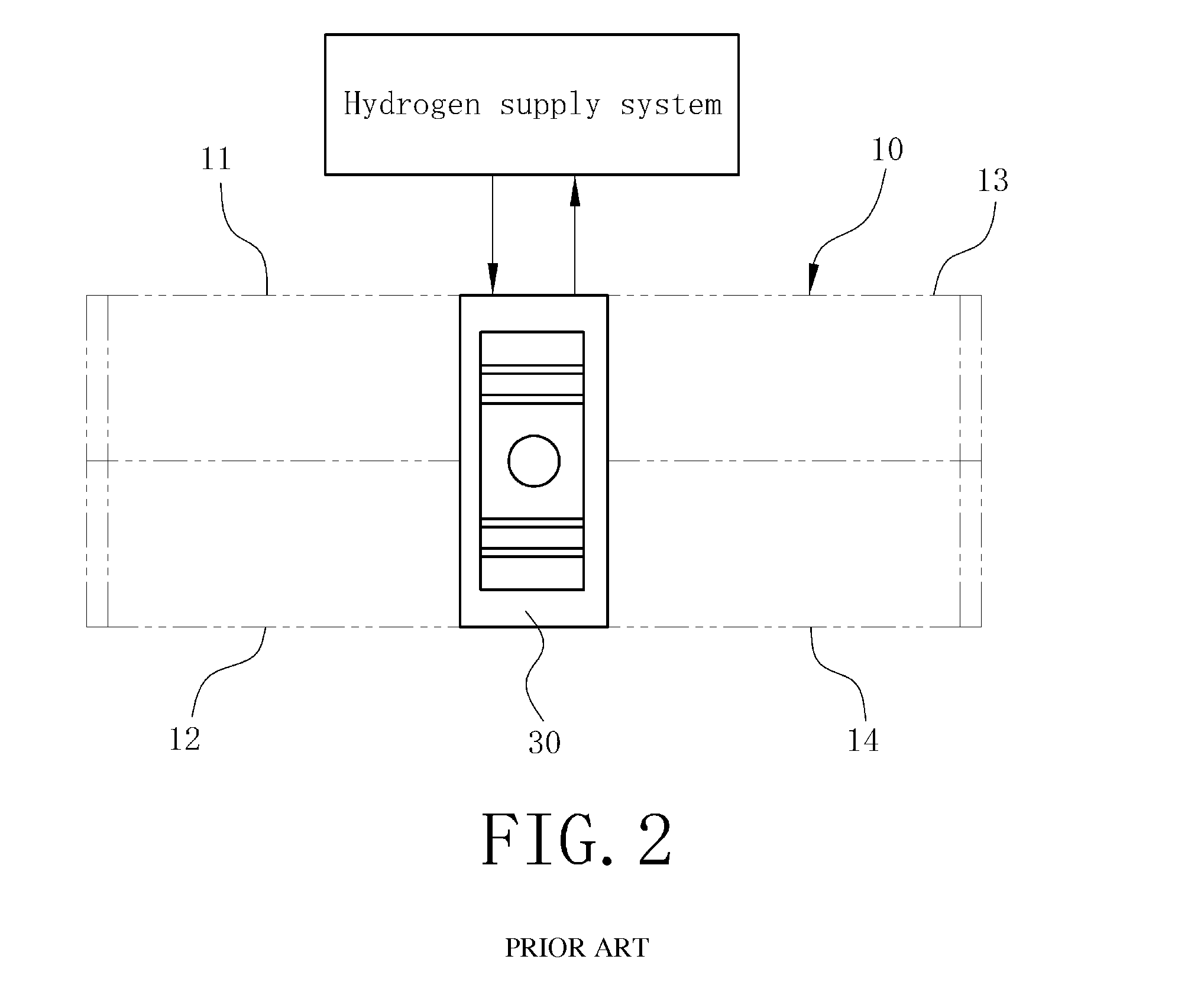 Hydrogen supply system for fuel cell with integrated manifold block