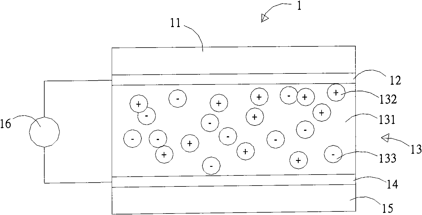 Pixel-driven structure for displaying three-color in particle display