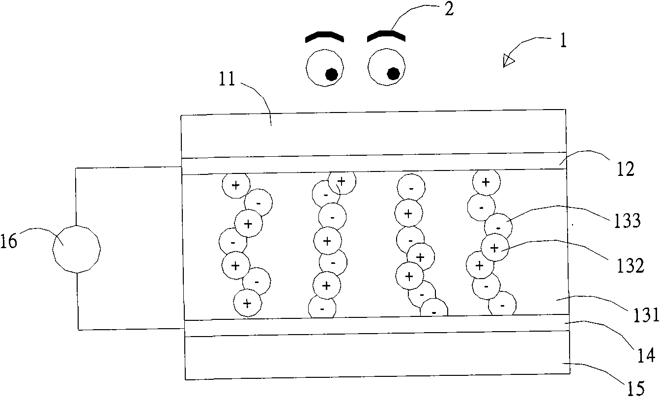 Pixel-driven structure for displaying three-color in particle display