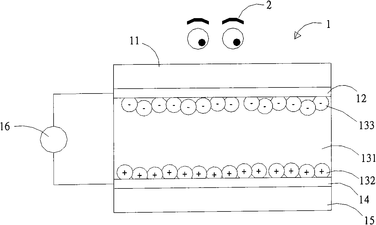 Pixel-driven structure for displaying three-color in particle display