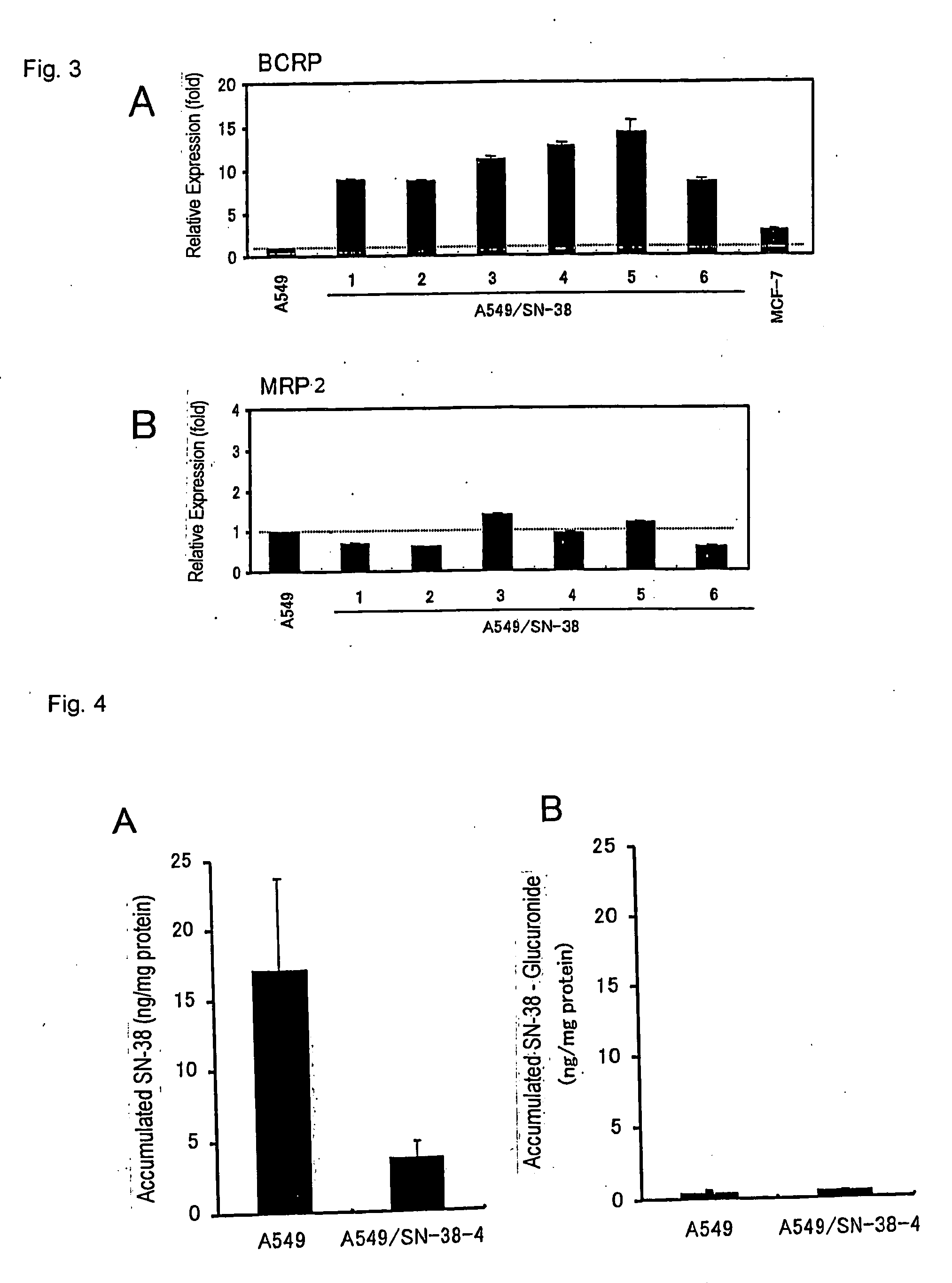 Breast cancer resistance protein (bcrp) inhibitor