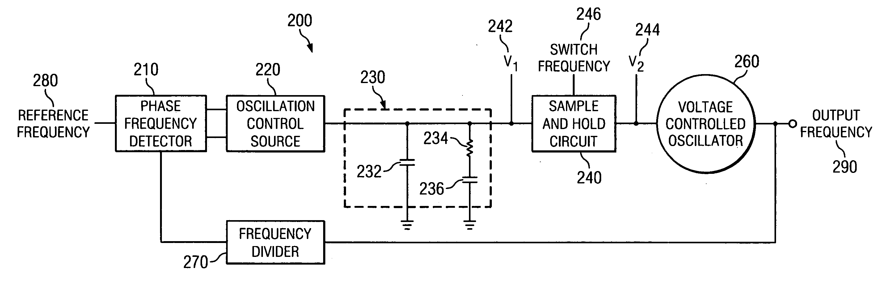 Systems and methods for suppressing feedback and reference noise in a phase lock loop circuit