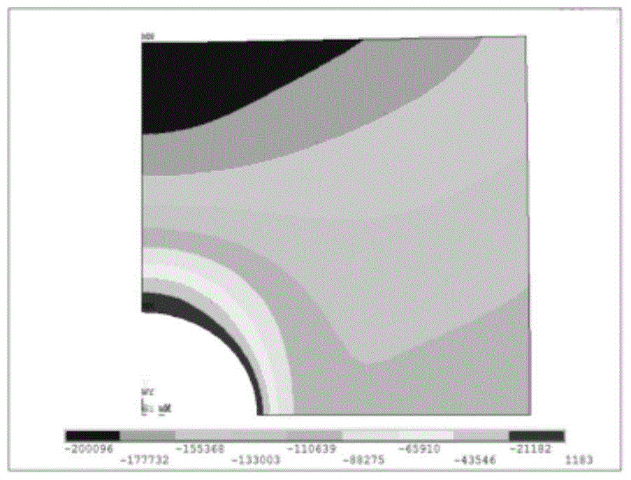 Stress Distribution Acquisition Method after Shield Tunnel Excavation