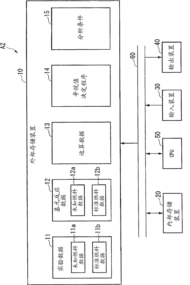 Method for determining fuel property and device for determining fuel property