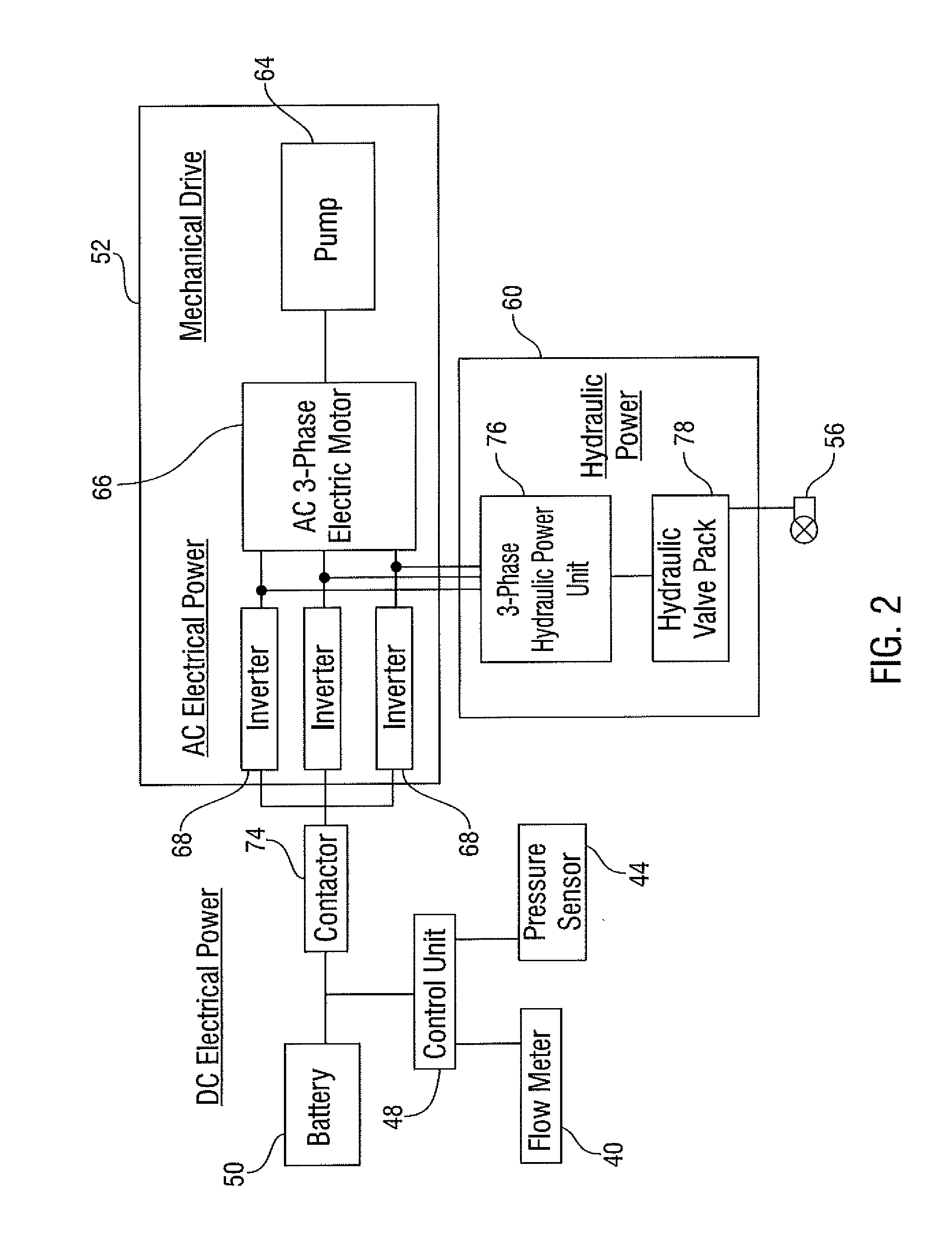 Apparatus and methods for providing fluid into a subsea pipeline