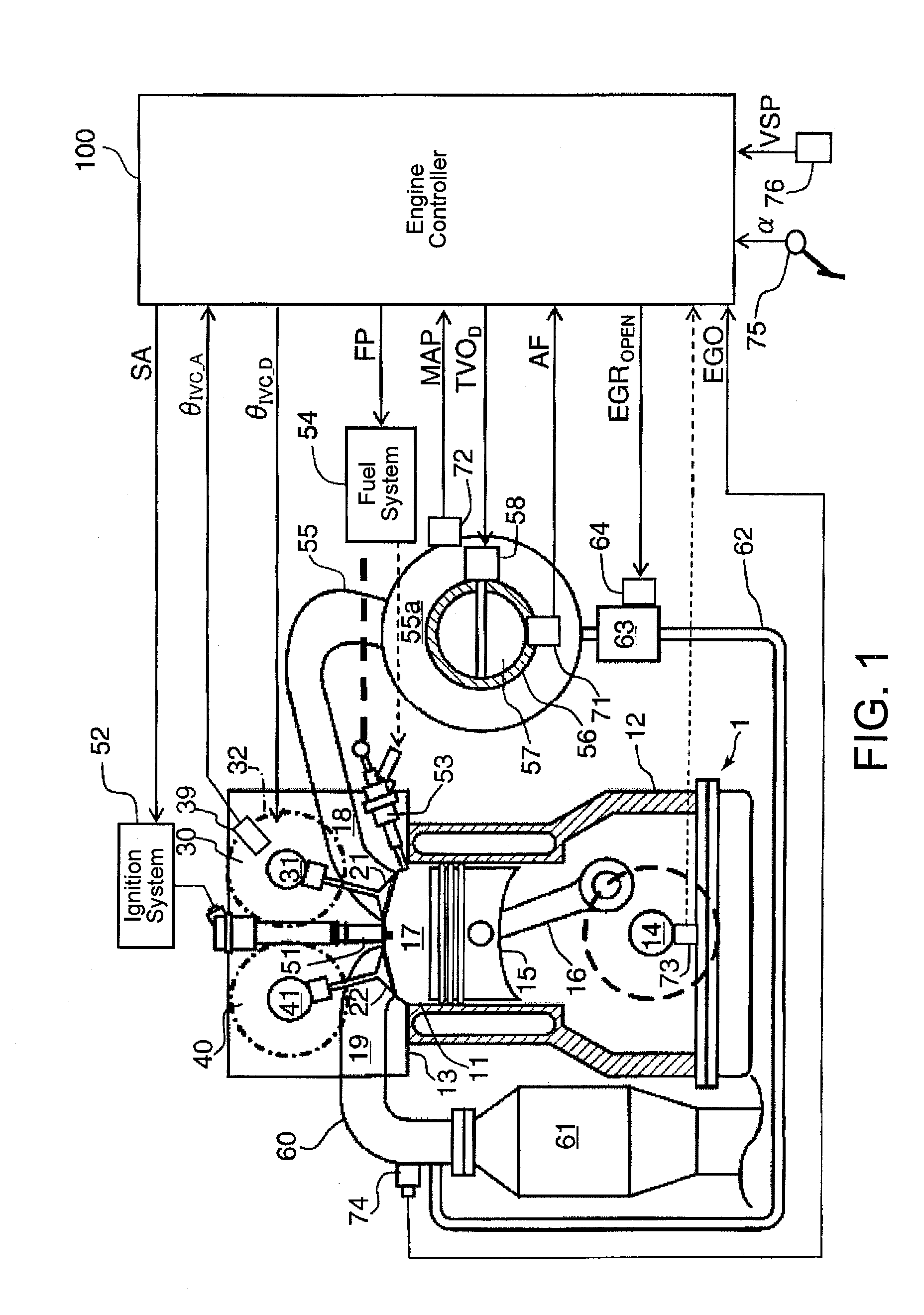 Method and system for controlling an internal combustion engine