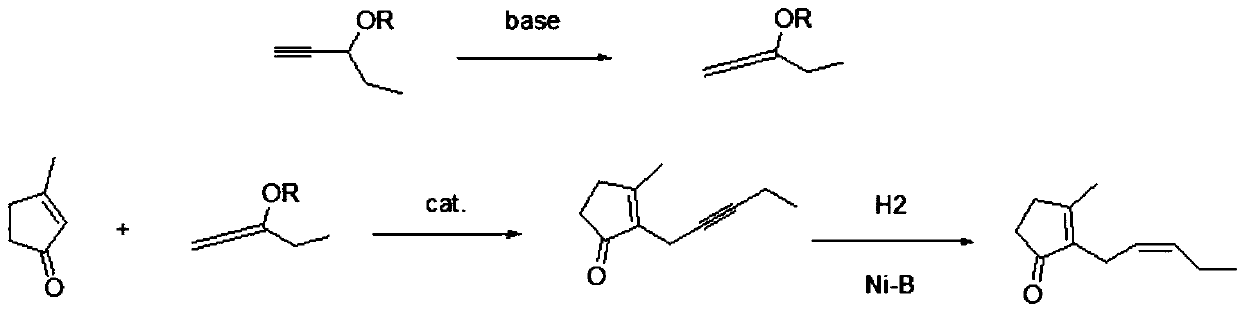 Preparation method of cis-jasmone