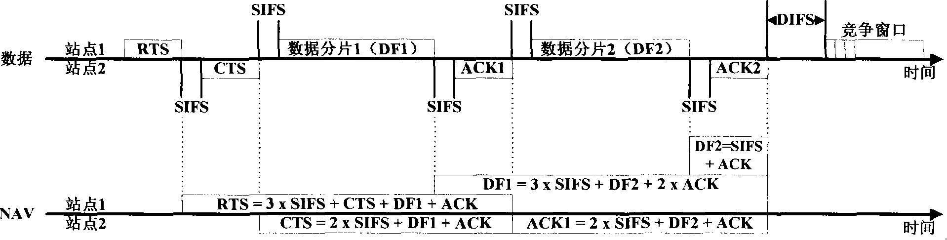 Method and system for measuring available bandwidth of wireless LAN