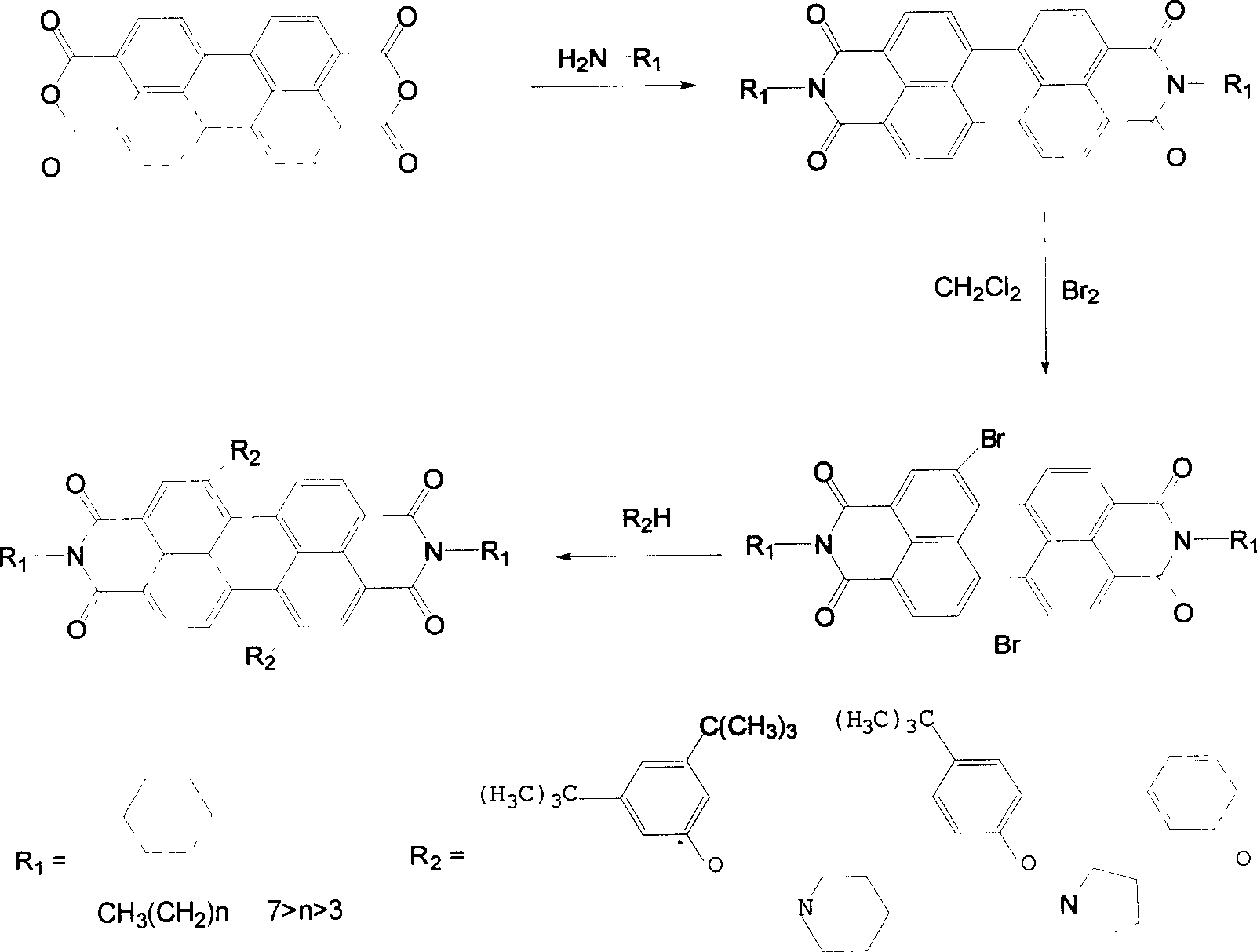 Synthesis process of 1,7-disubstituent-3,4:9,10-perylene bisimide