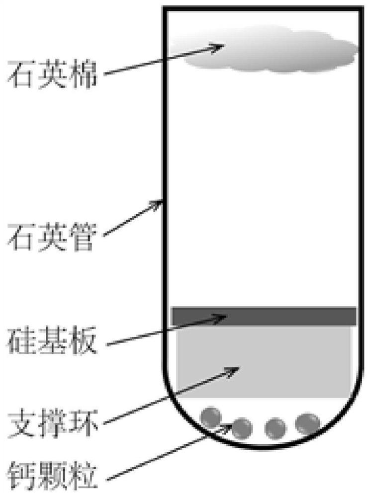 Preparation method of CaSi nanowires