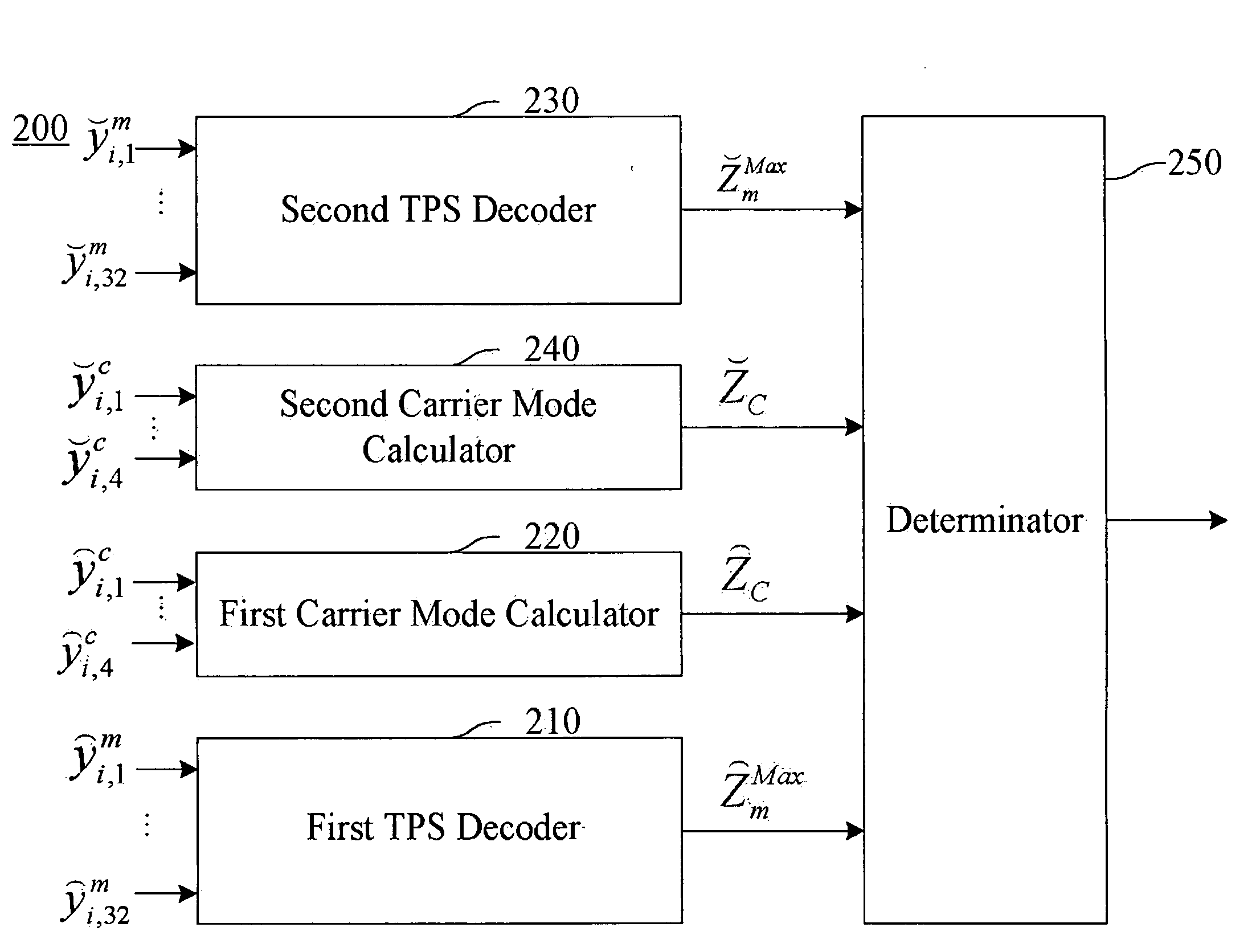 DTMB-based carrier mode detection system and receiving system having the same