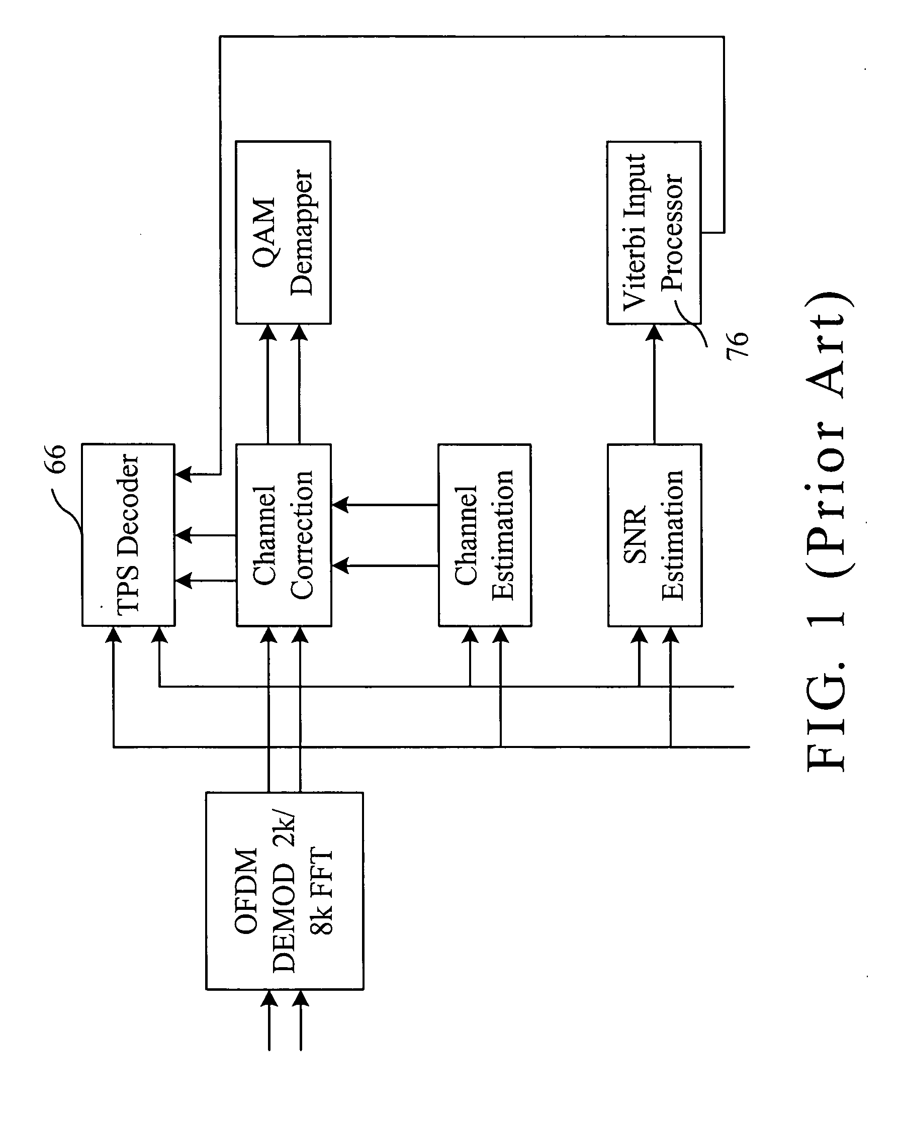 DTMB-based carrier mode detection system and receiving system having the same
