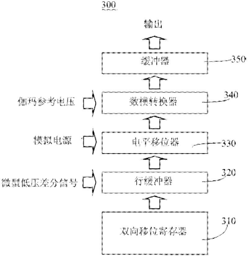 Colored planar display panel and corresponding colored planar display device