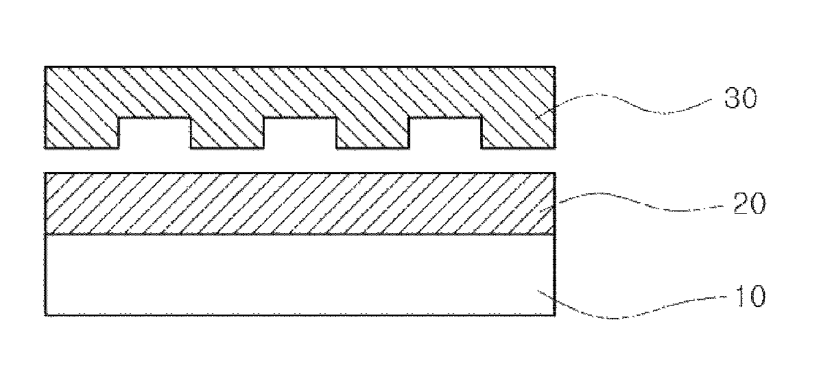 Method for forming nanostructure having high aspect ratio and method for forming nanopattern using the same
