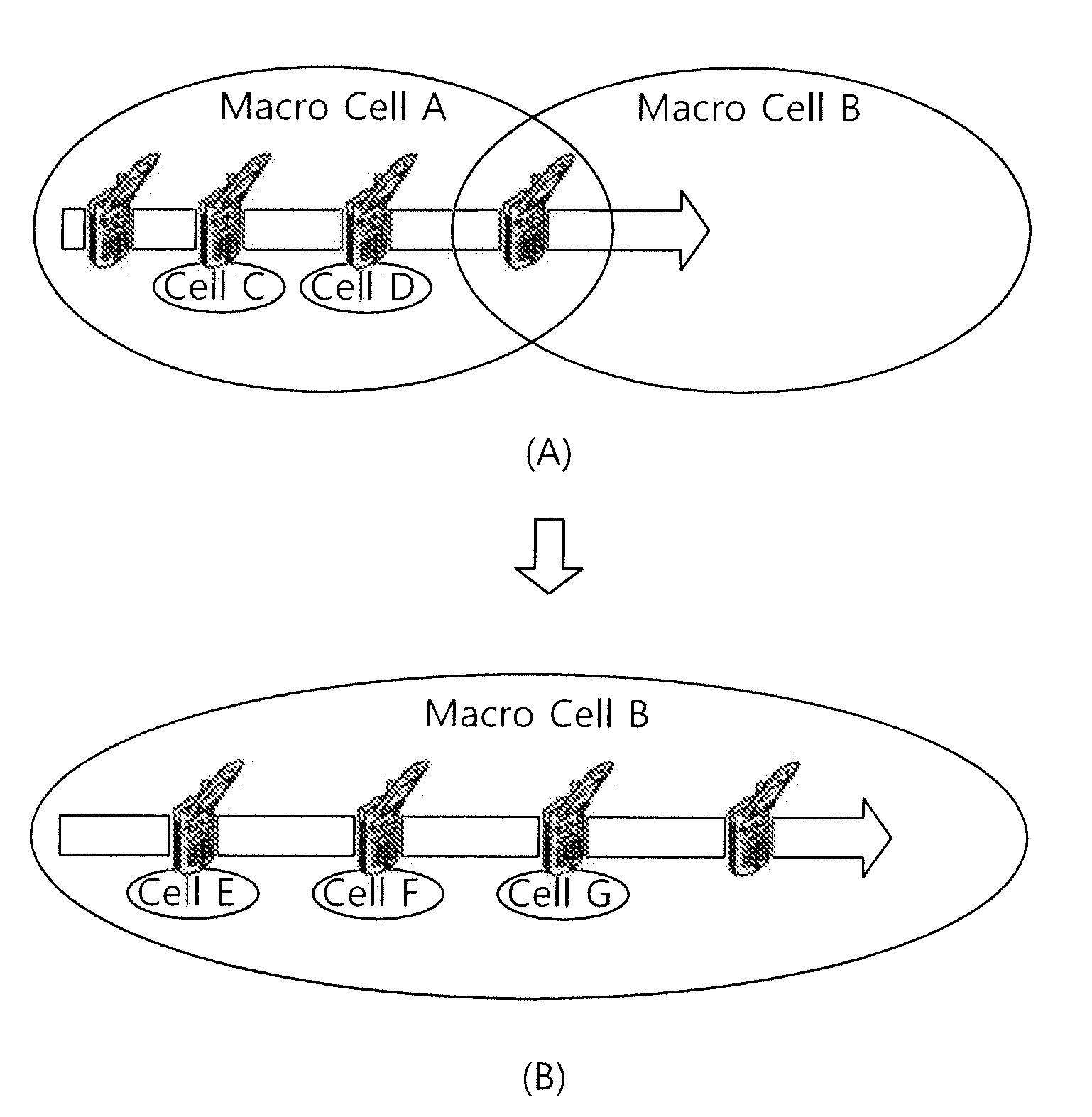 Apparatus and method of determining mobility state in wireless communication system