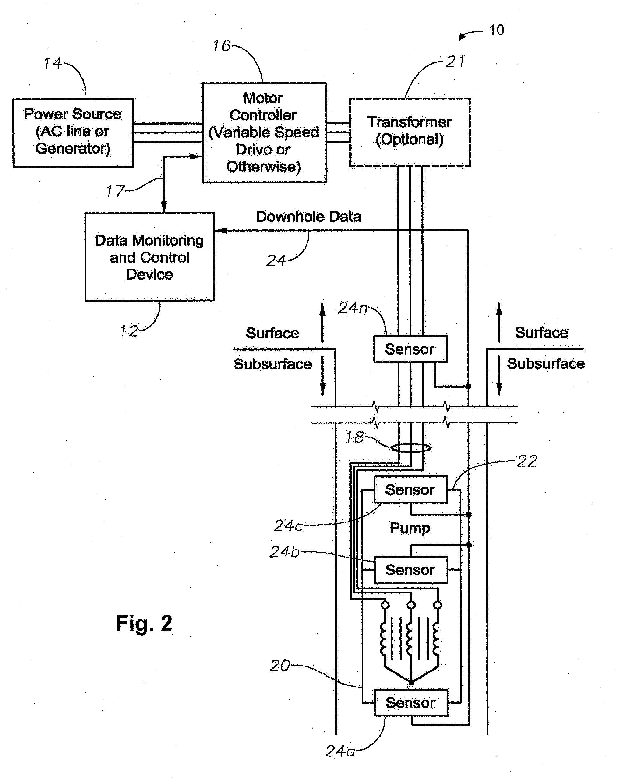 Vibration method to detect onset of gas lock