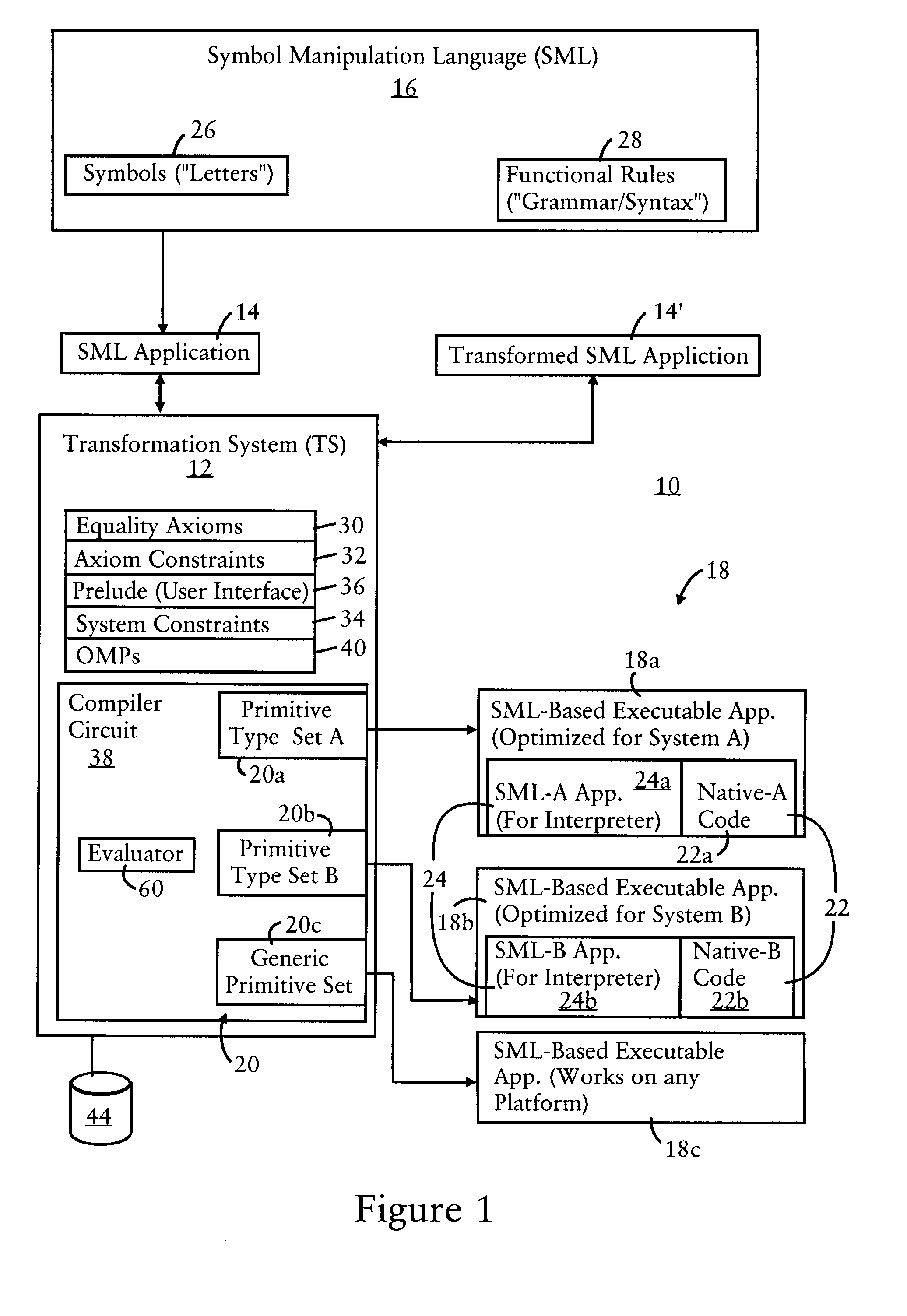 Optimizing symbol manipulation language-based executable applications for distributed execution